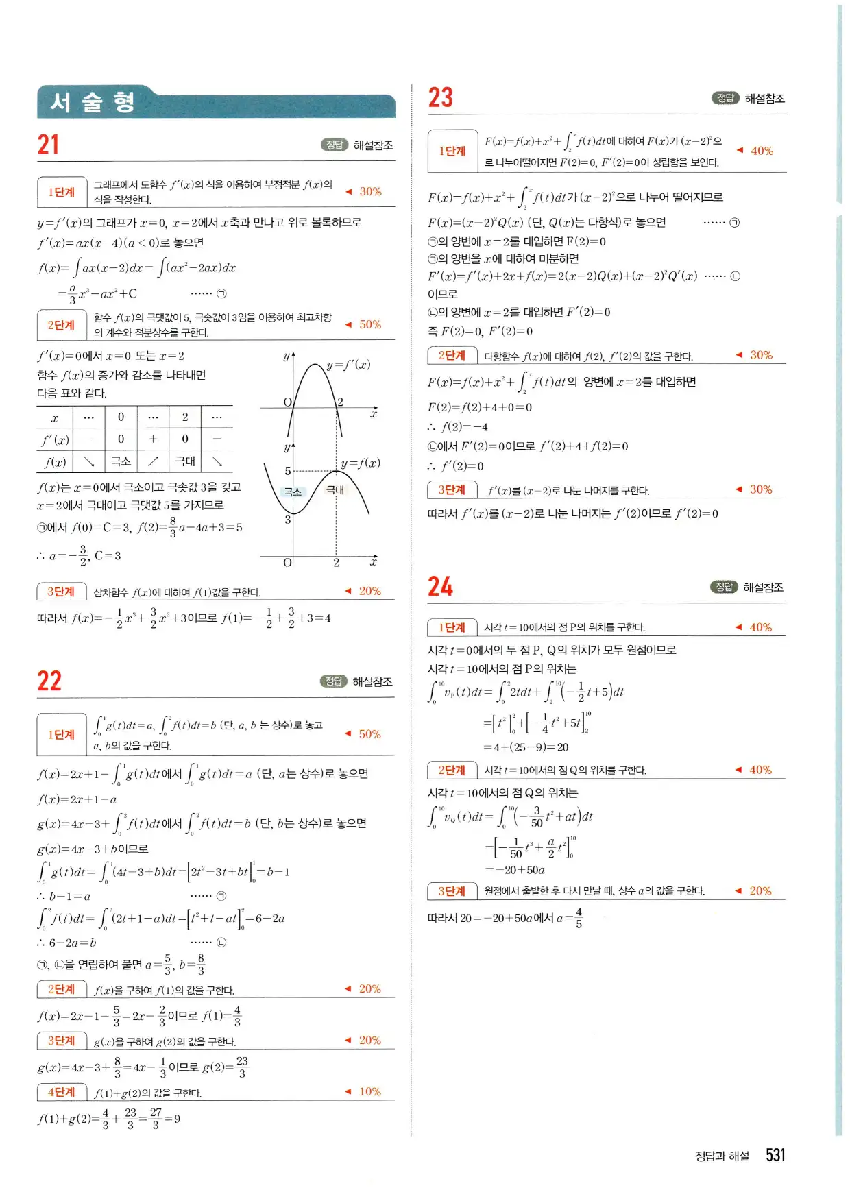 마플시너지 수학2 답지 531페이지