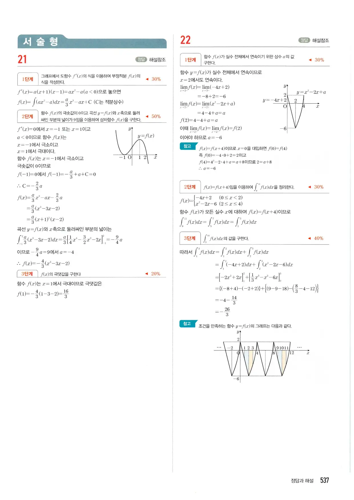 마플시너지 수학2 답지 537페이지