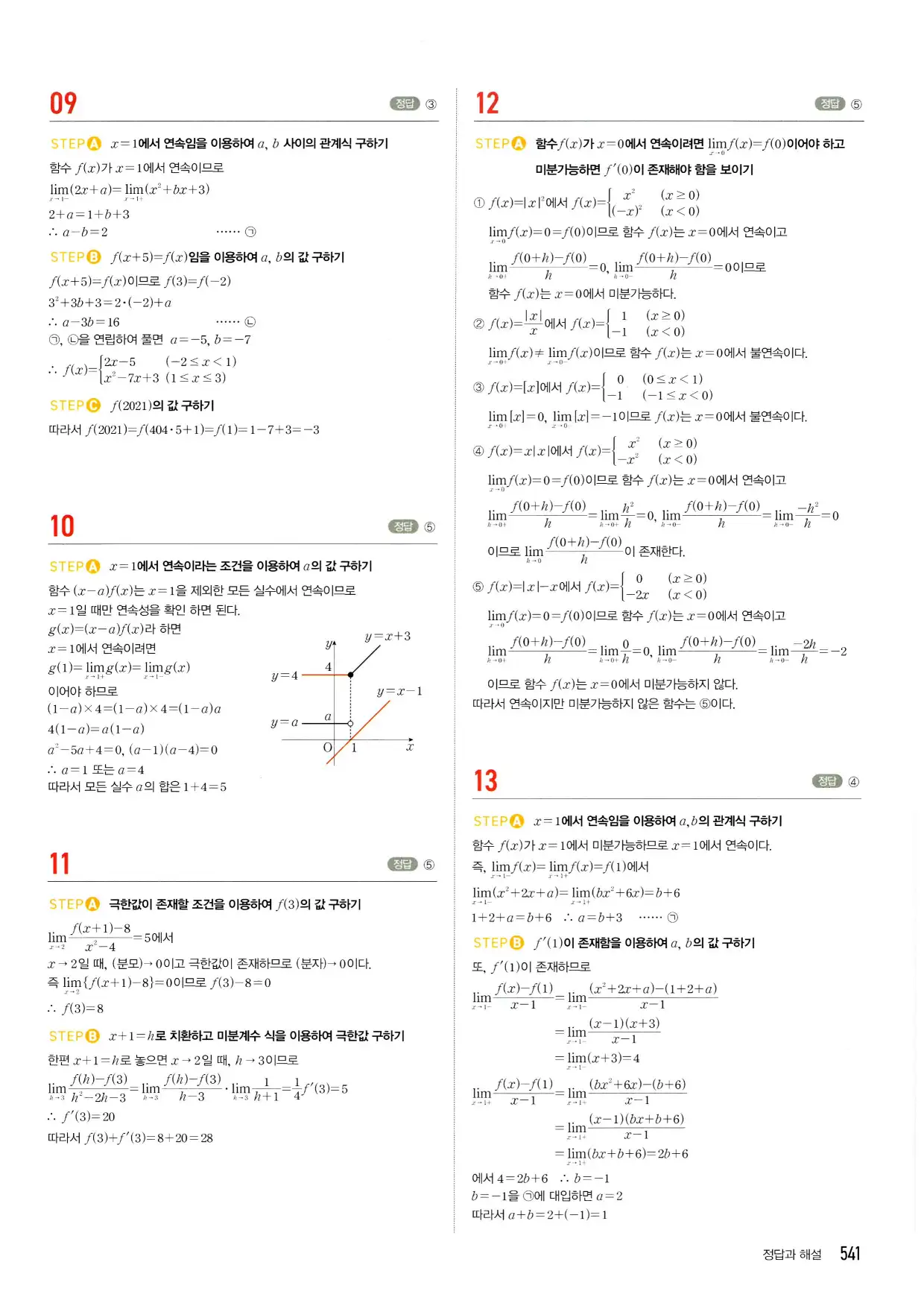 마플시너지 수학2 답지 541페이지