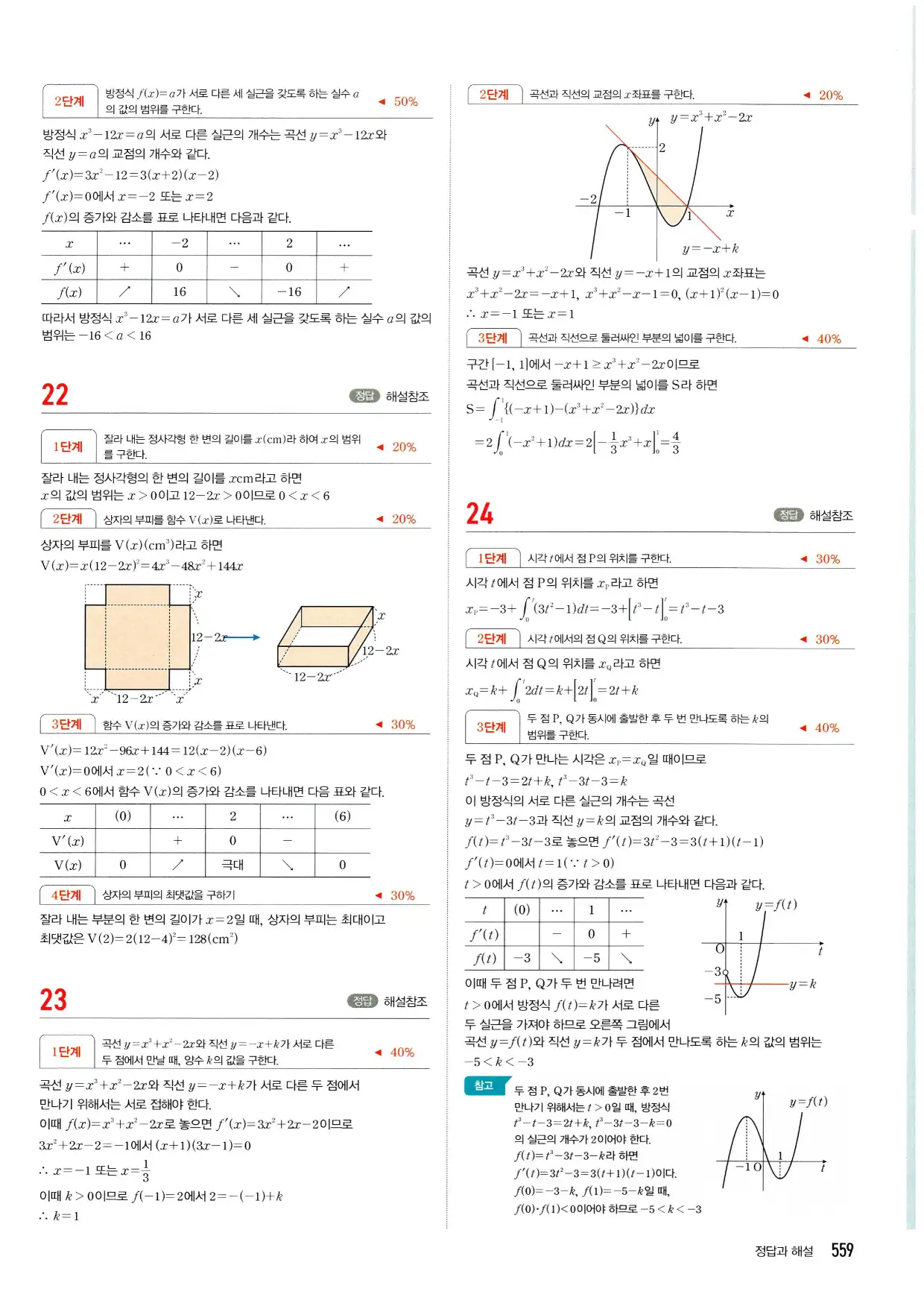 마플시너지 수학2 답지 559페이지