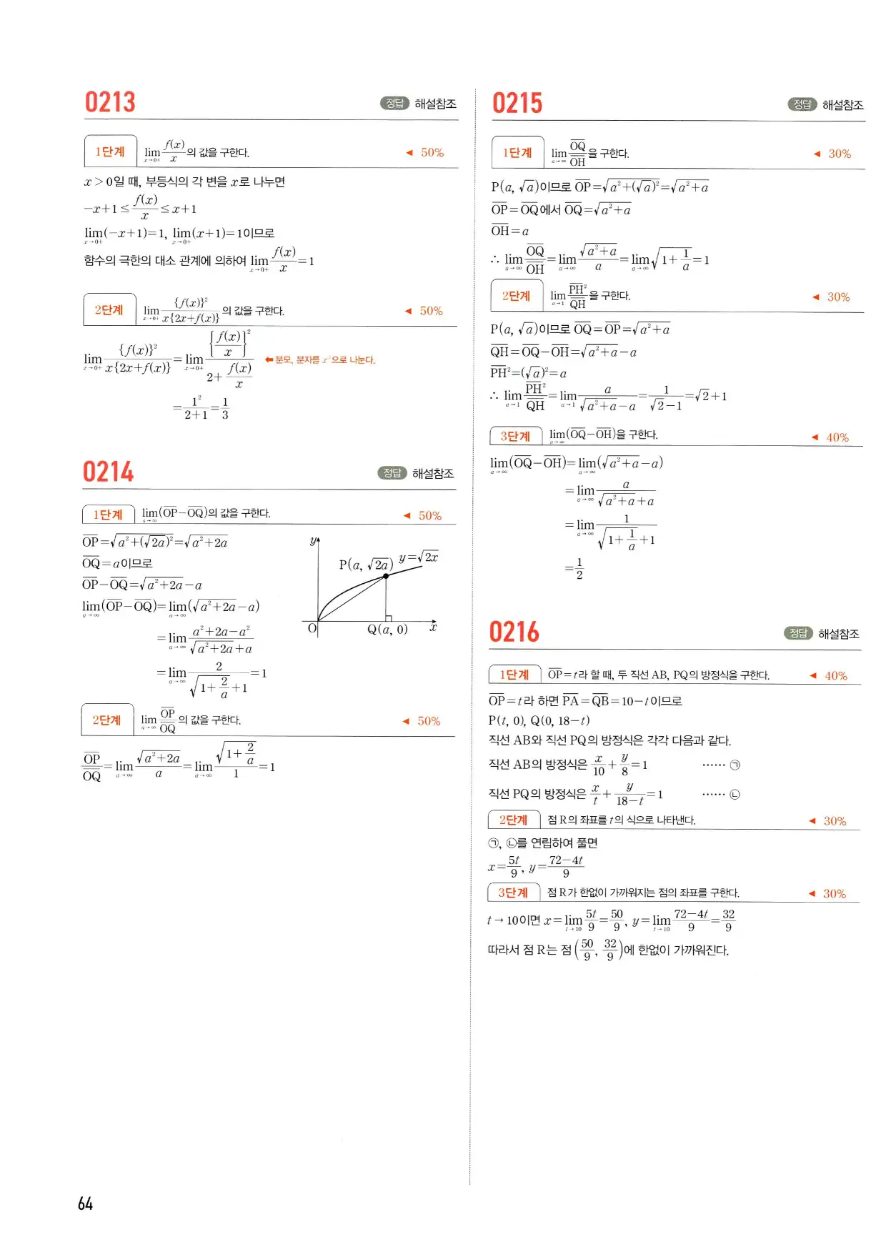 마플 시너지 수학2 답지 64페이지