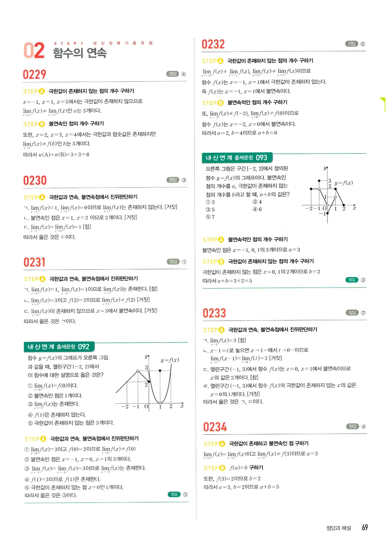 마플 시너지 수학2 답지 69페이지