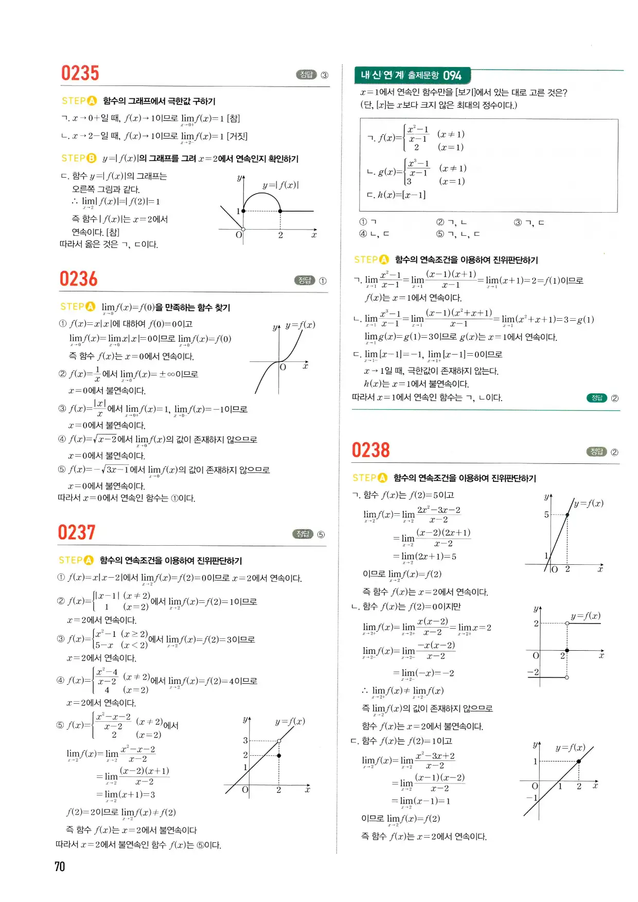 마플 시너지 수학2 답지 70페이지