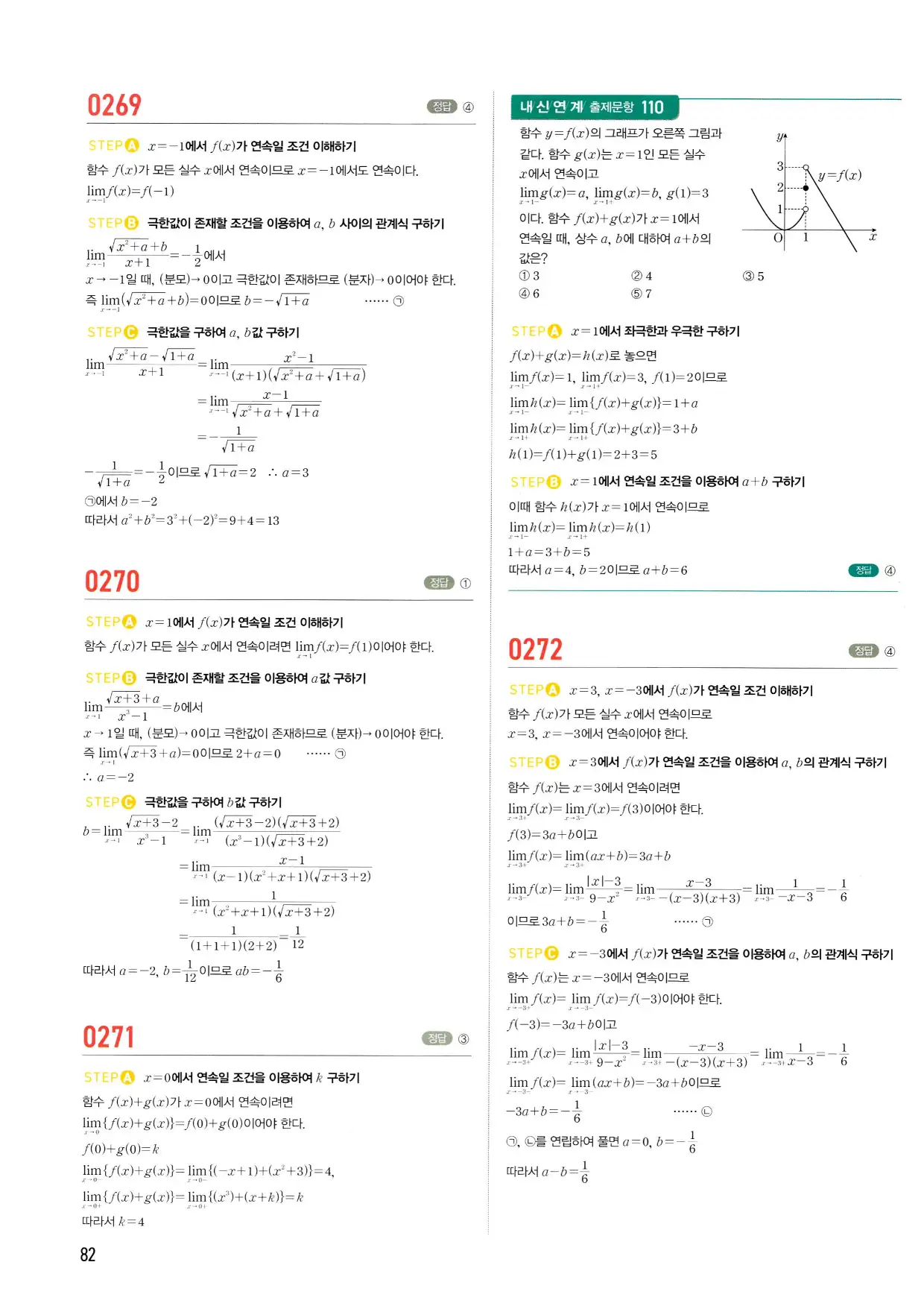 마플 시너지 수학2 답지 82페이지