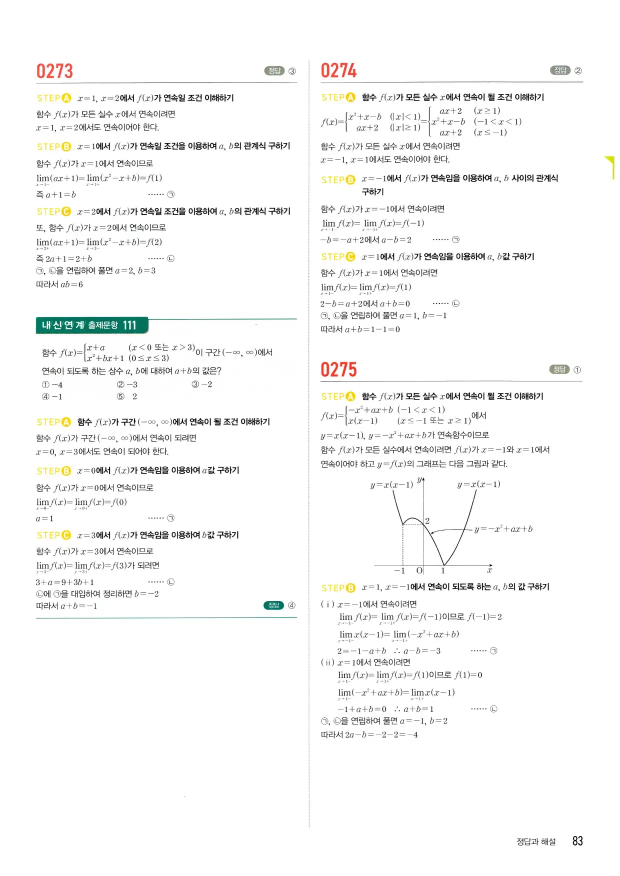 마플 시너지 수학2 답지 83페이지