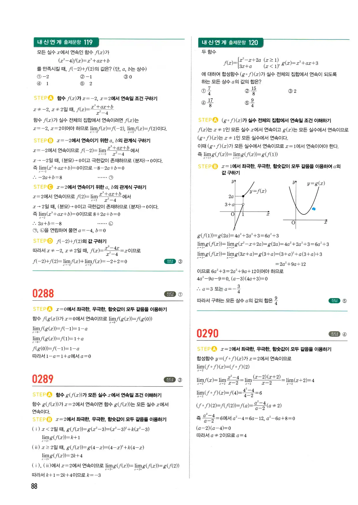 마플 시너지 수학2 답지 88페이지