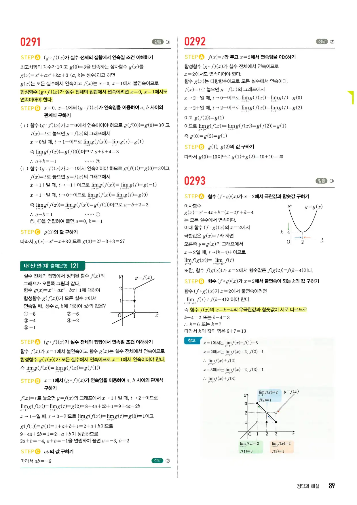 마플 시너지 수학2 답지 89페이지