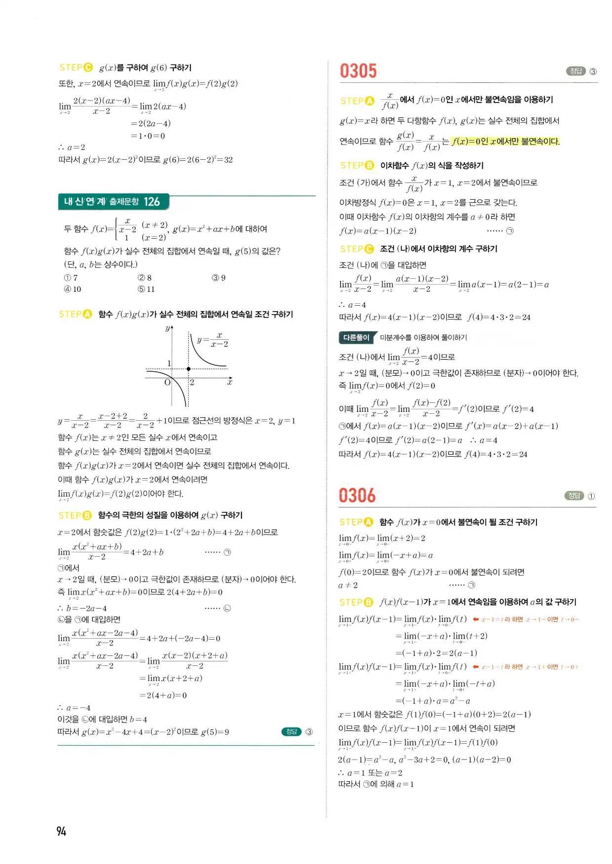 마플 시너지 수학2 답지 94페이지