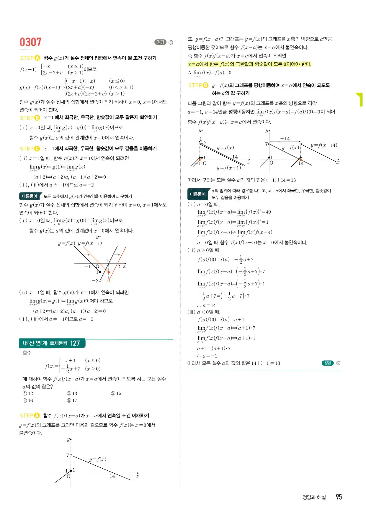 마플 시너지 수학2 답지 95페이지