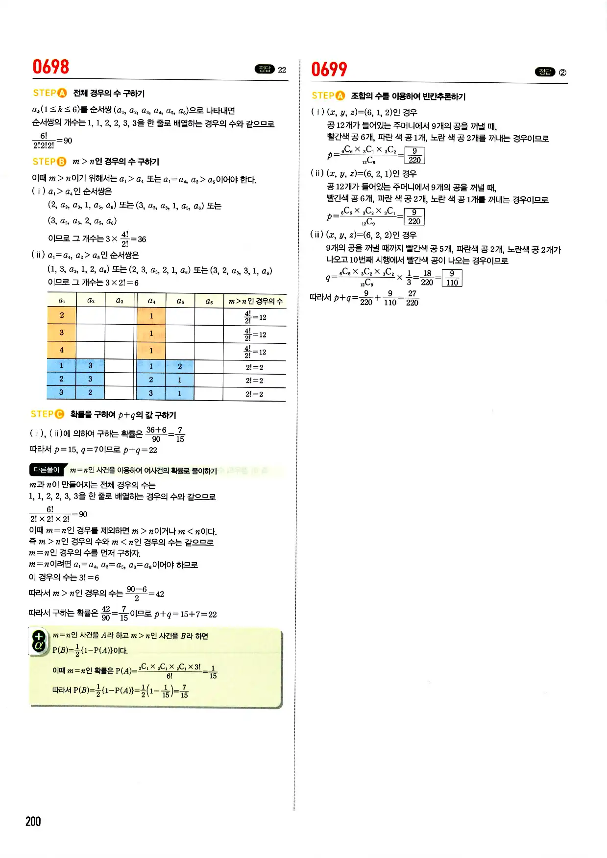 마플시너지 확률과 통계 답지 200페이지