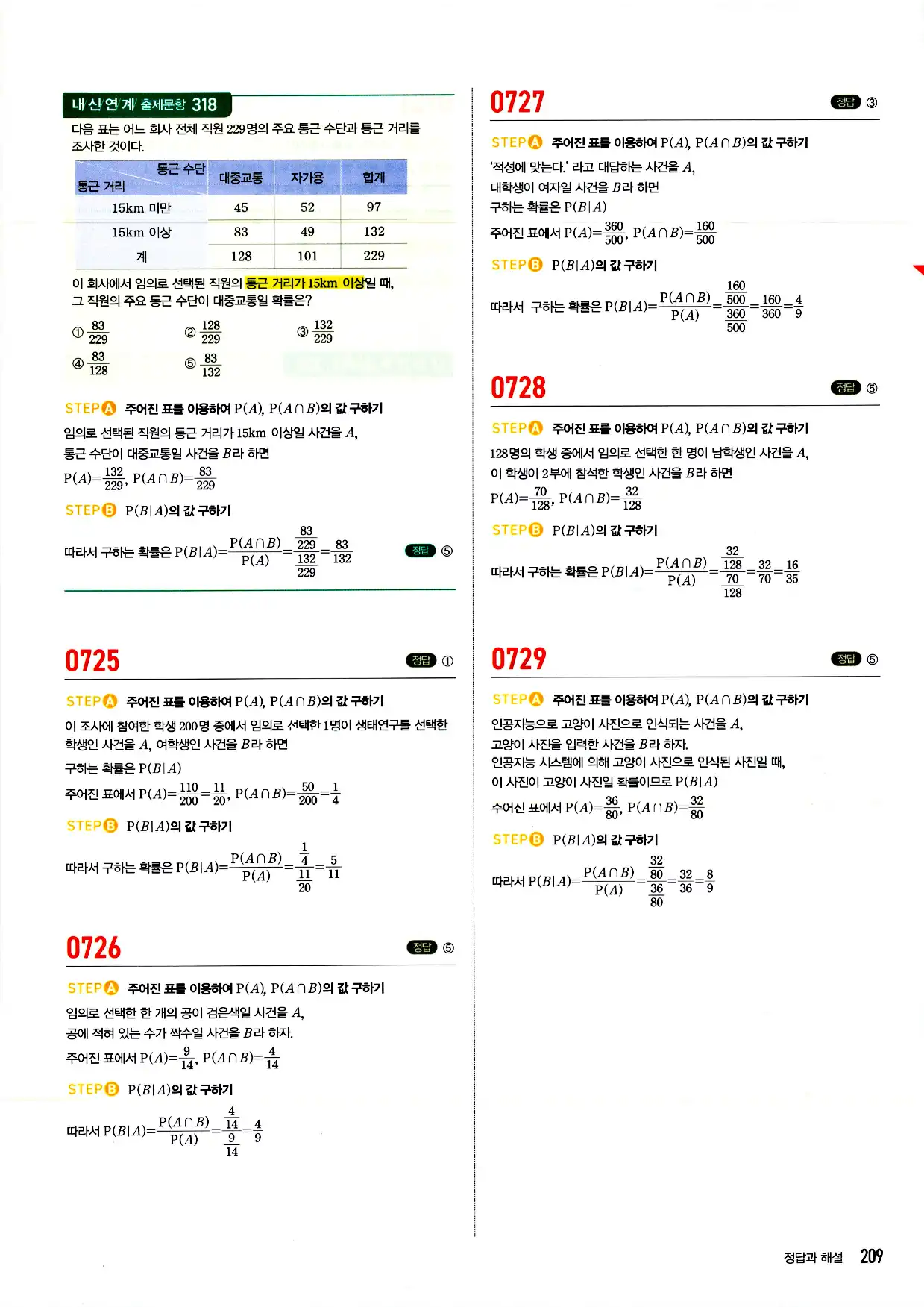마플시너지 확률과 통계 답지 209페이지