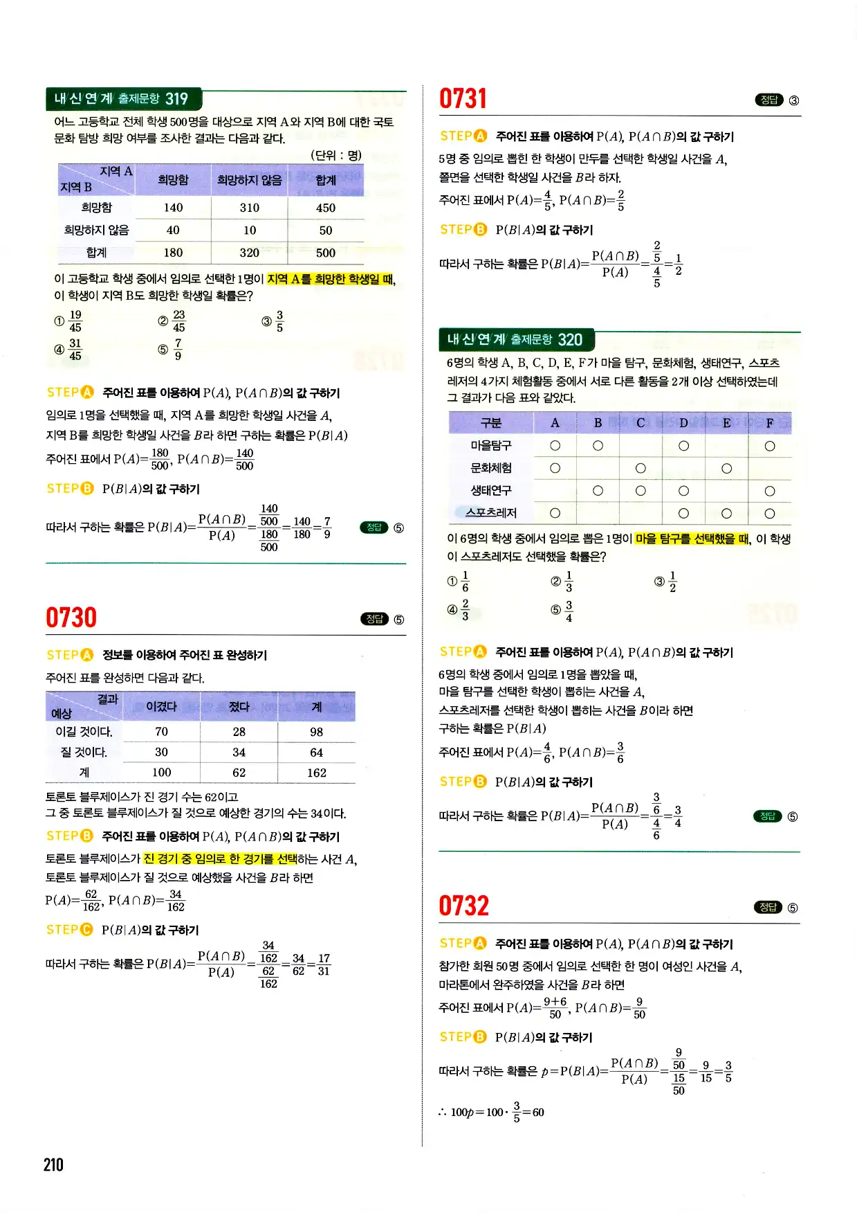 마플시너지 확률과 통계 답지 210페이지