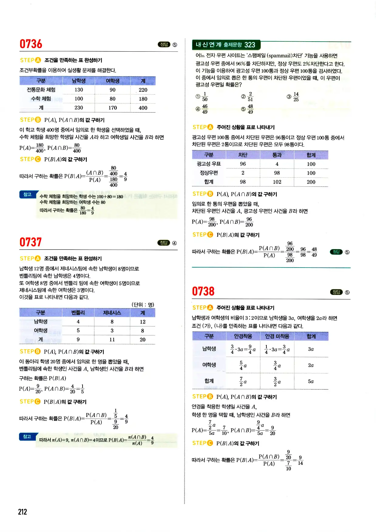 마플시너지 확률과 통계 답지 212페이지
