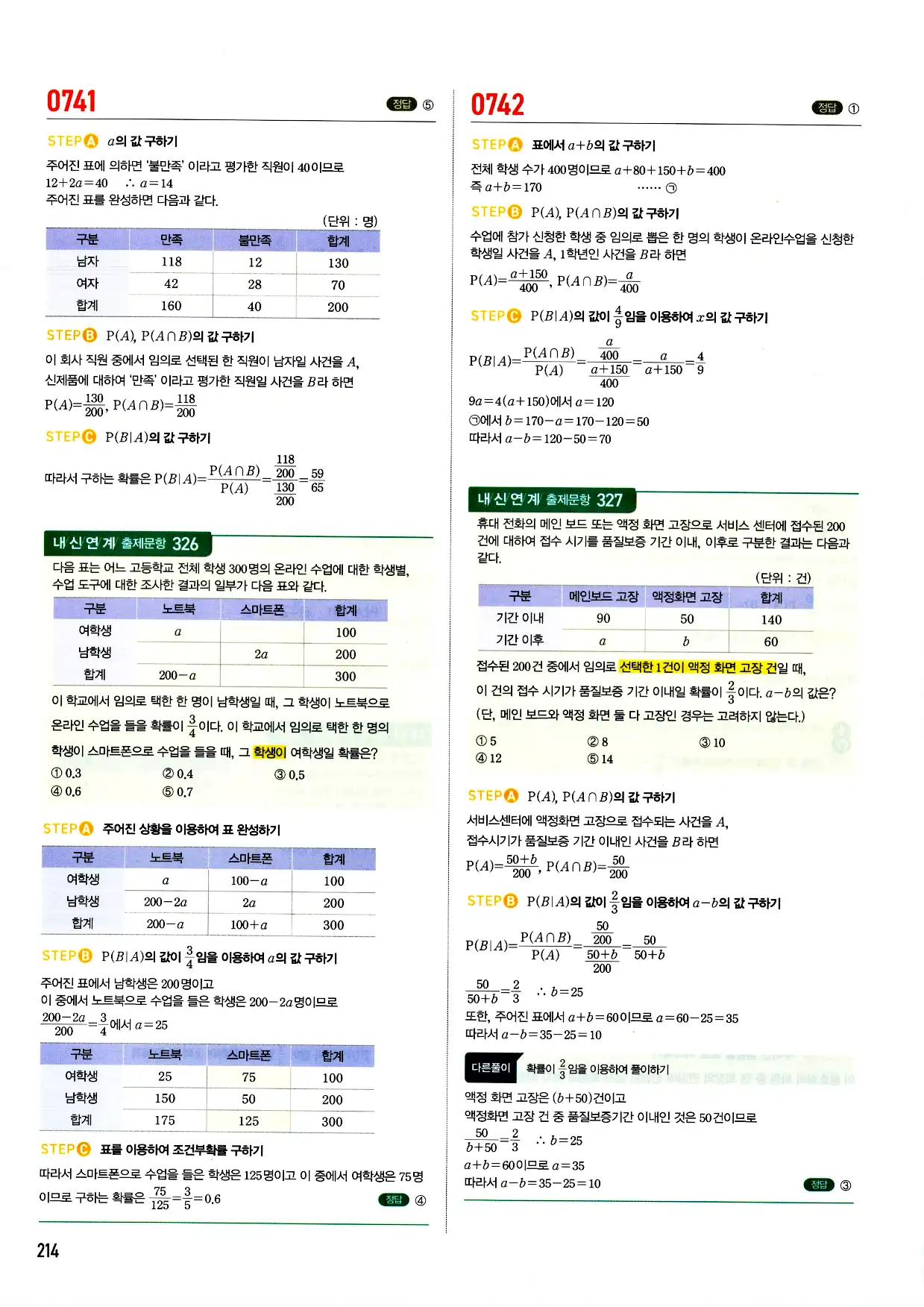 마플시너지 확률과 통계 답지 214페이지