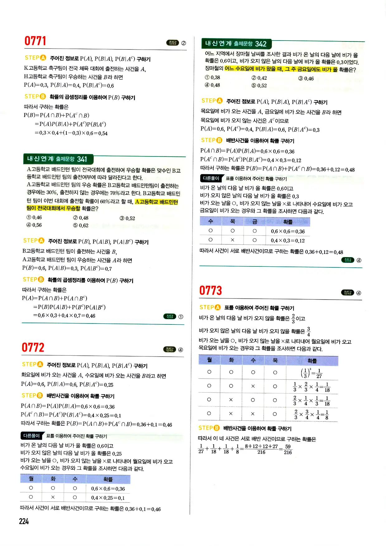 마플시너지 확률과 통계 답지 224페이지