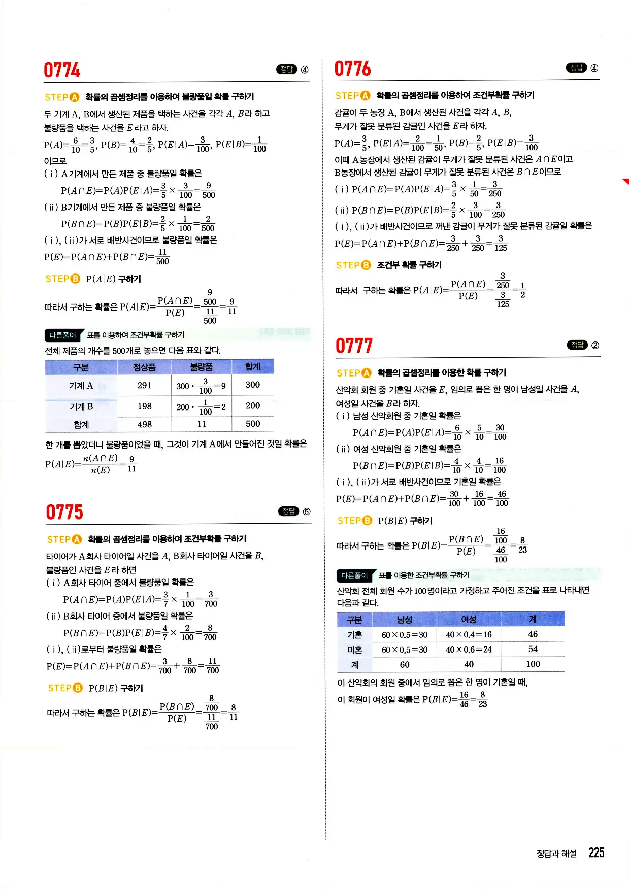 마플시너지 확률과 통계 답지 225페이지