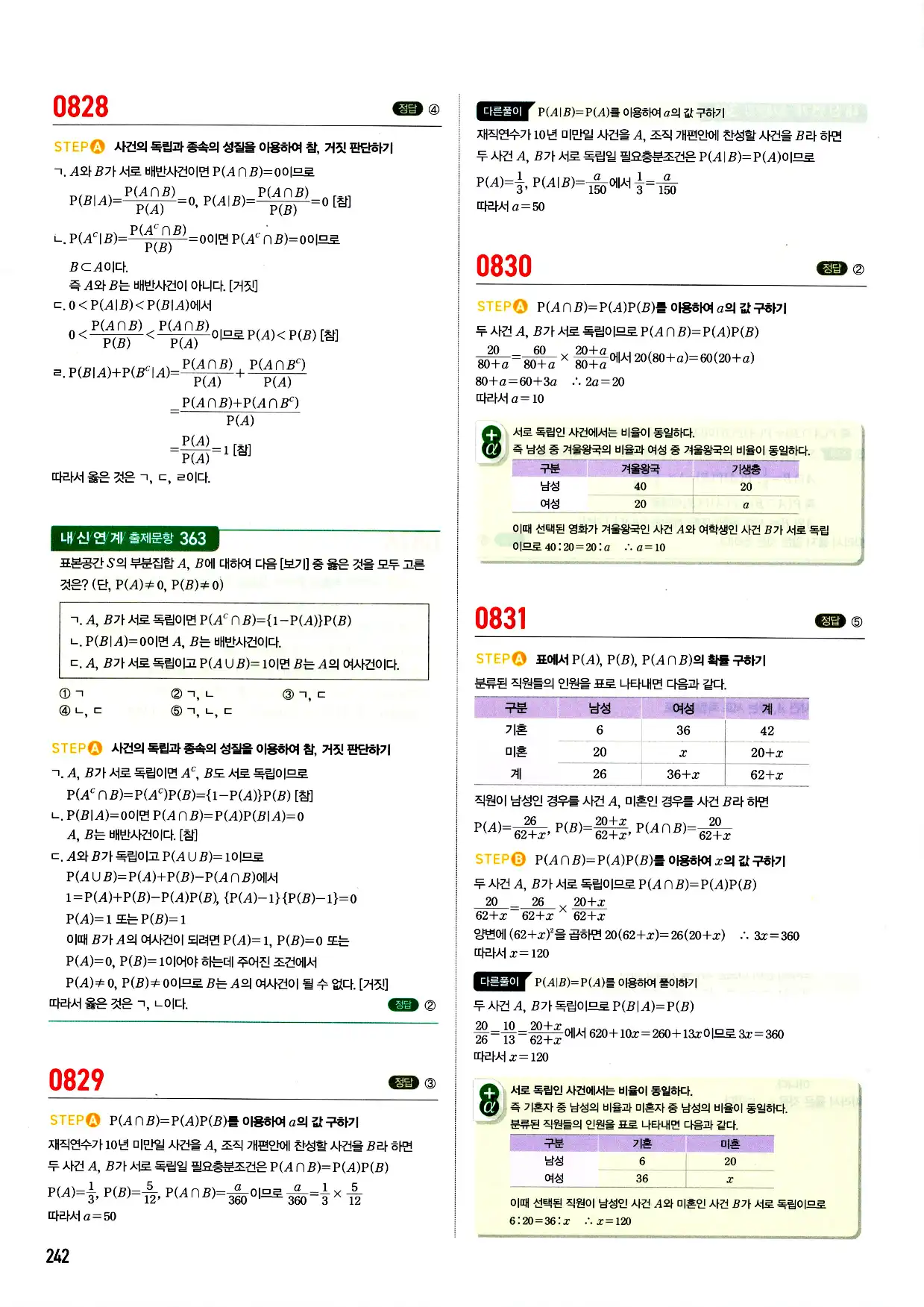 마플시너지 확률과 통계 답지 242페이지