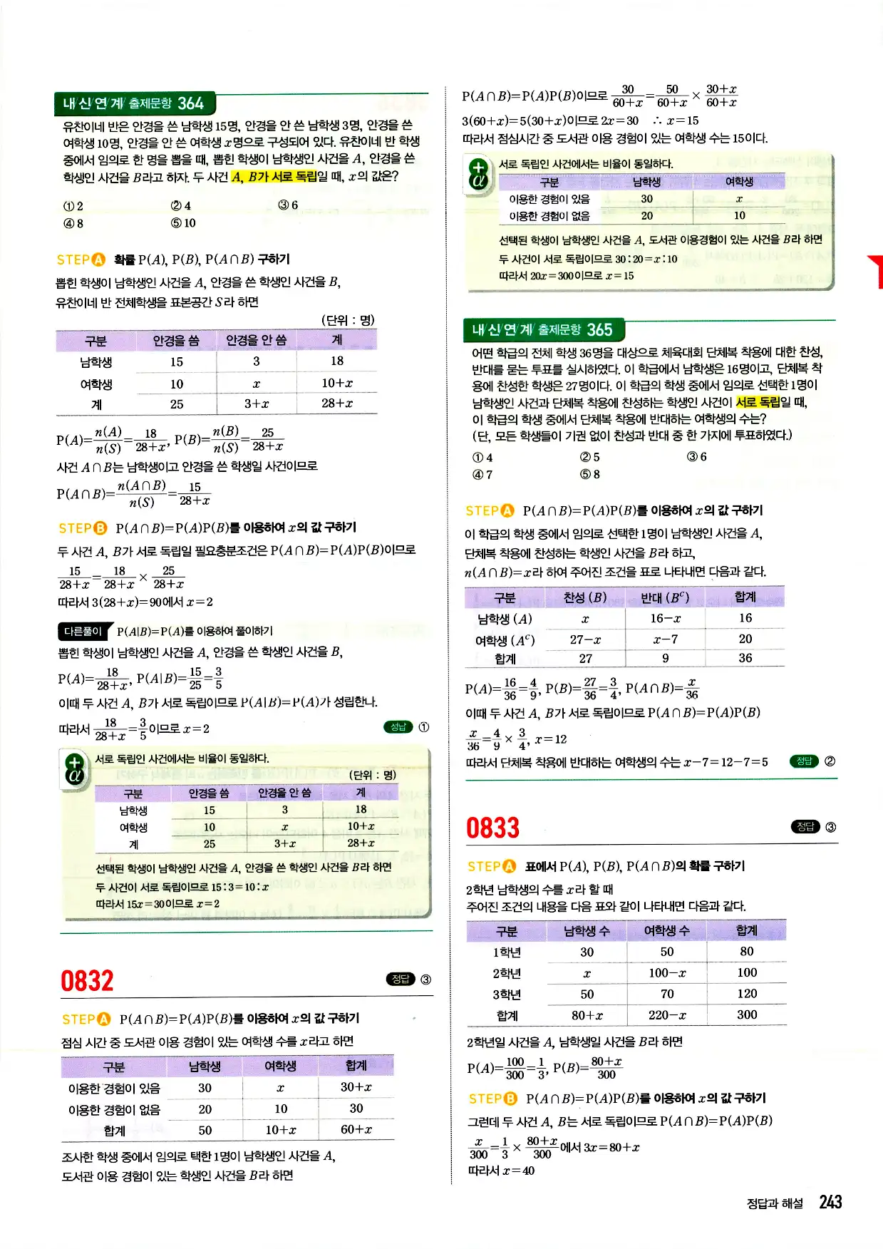 마플시너지 확률과 통계 답지 243페이지