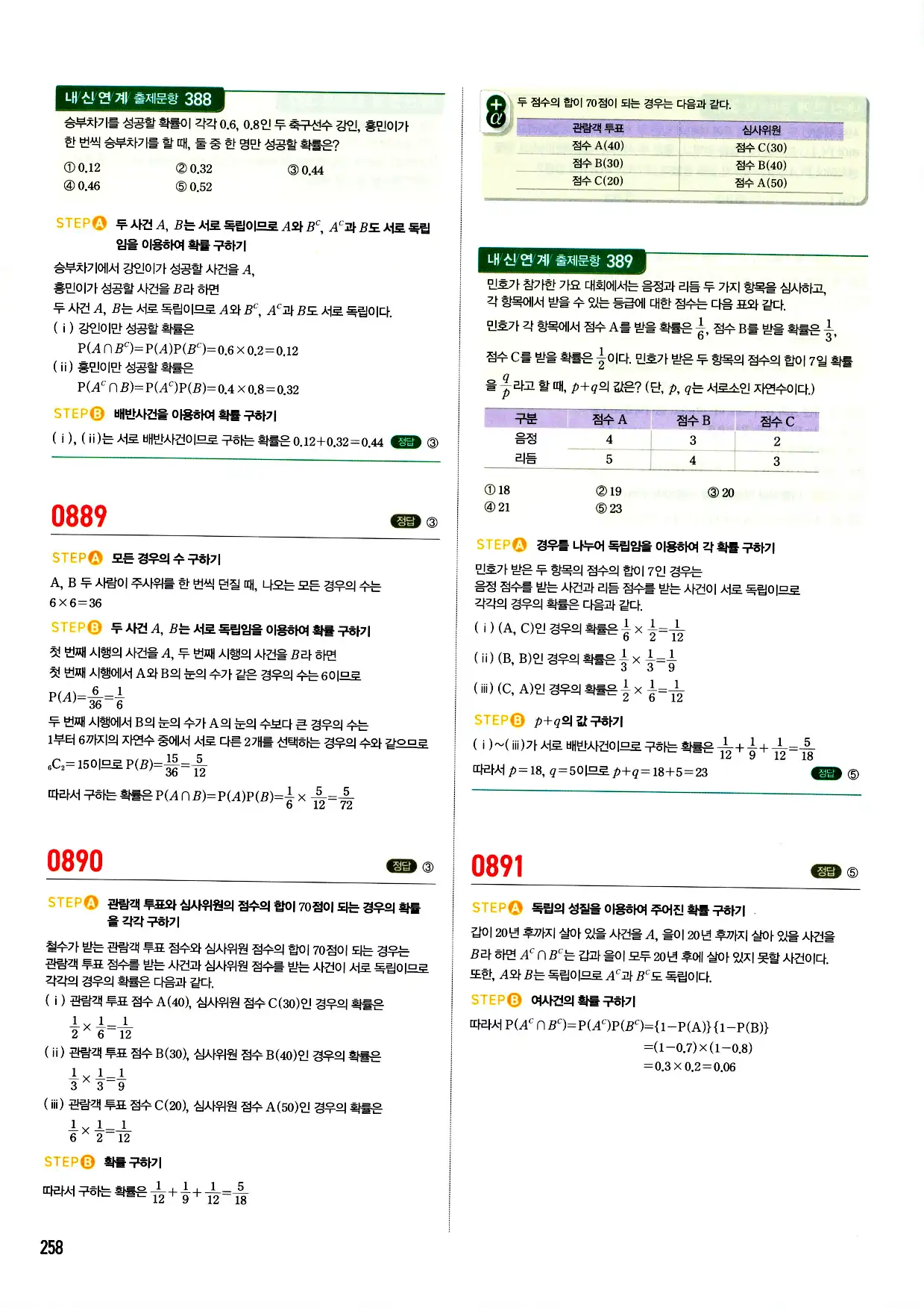 마플시너지 확률과 통계 답지 258페이지