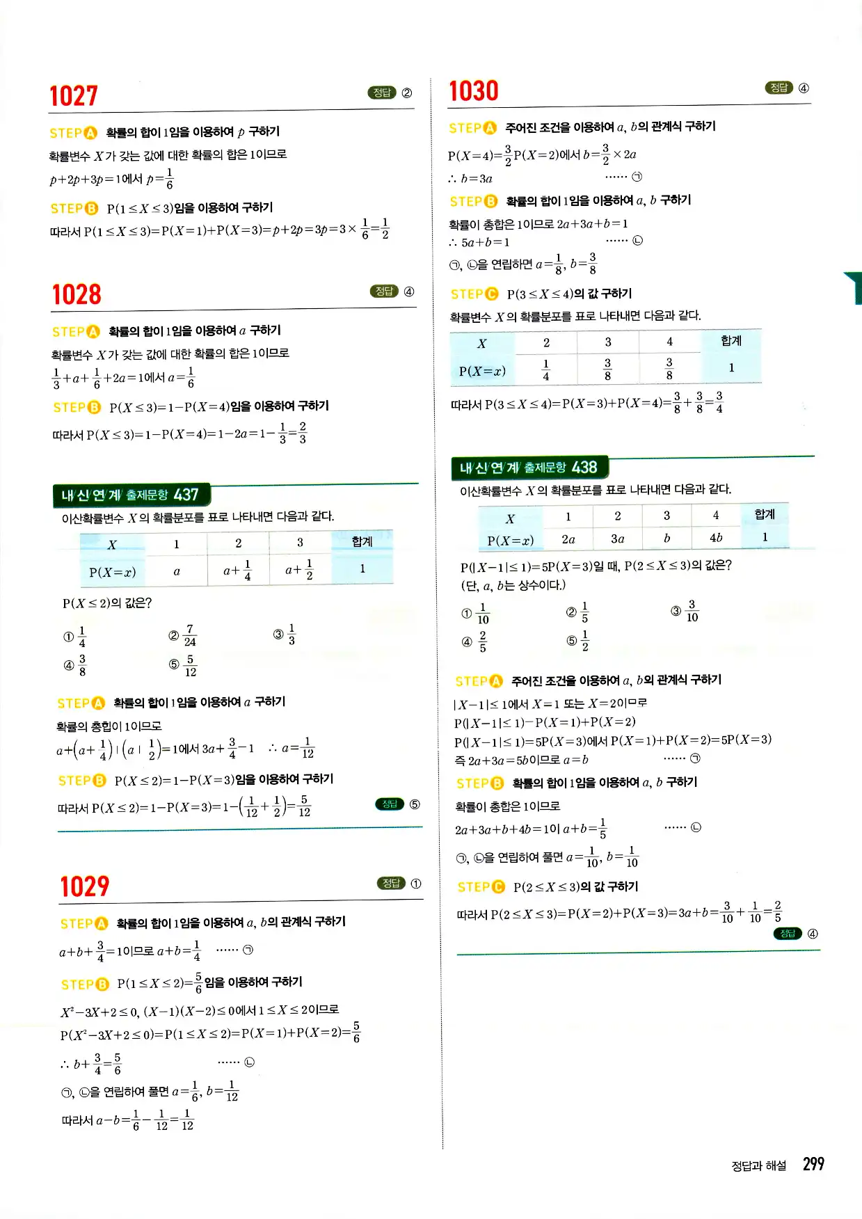 마플시너지 확률과 통계 답지 299페이지