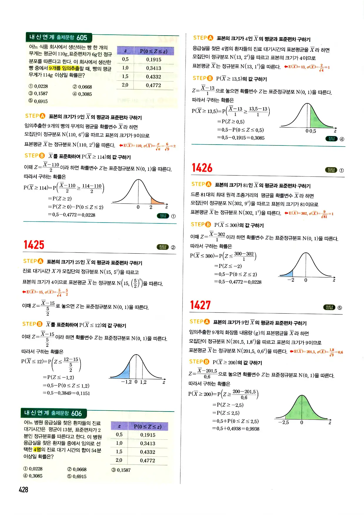 마플시너지 확률과 통계 답지 428페이지
