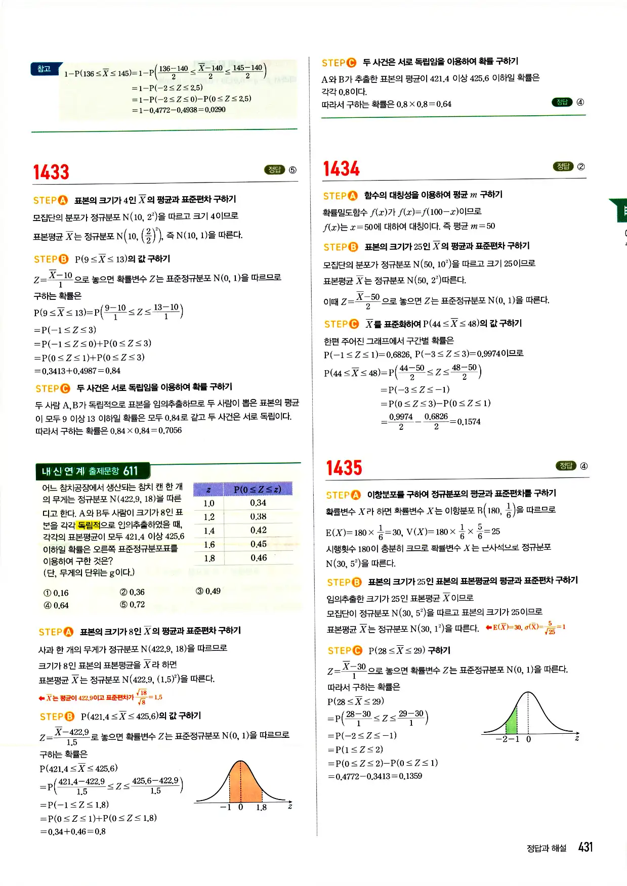마플시너지 확률과 통계 답지 431페이지
