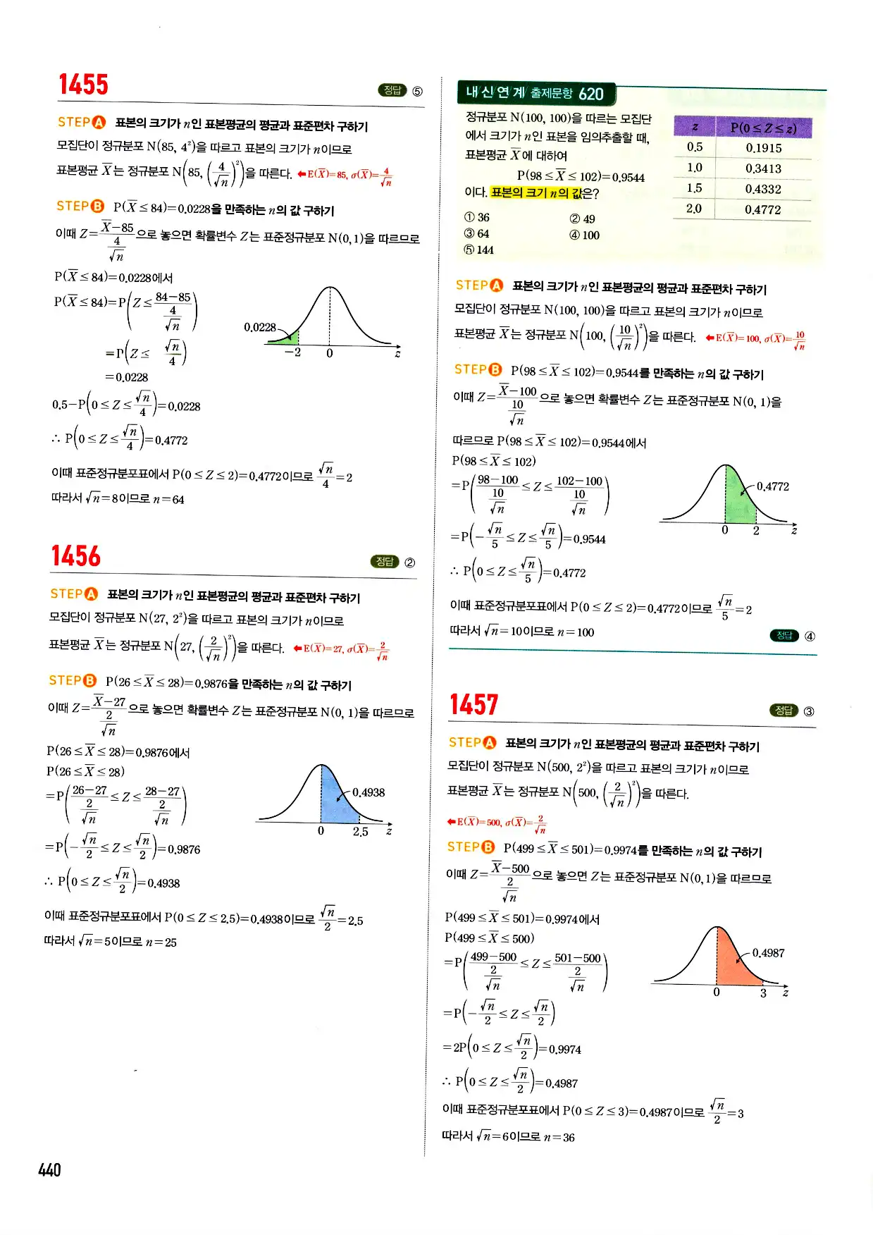 마플시너지 확률과 통계 답지 440페이지