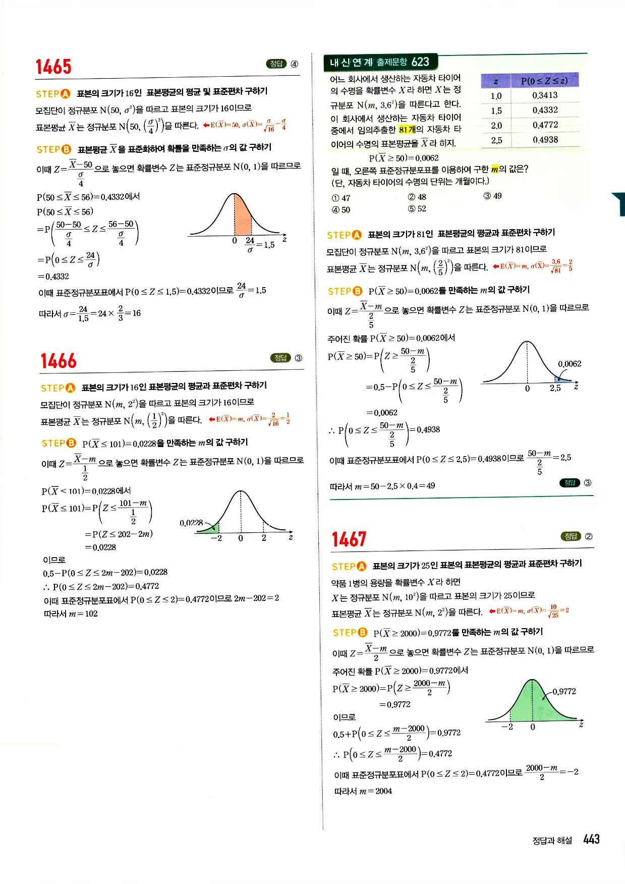 마플시너지 확률과 통계 답지 443페이지