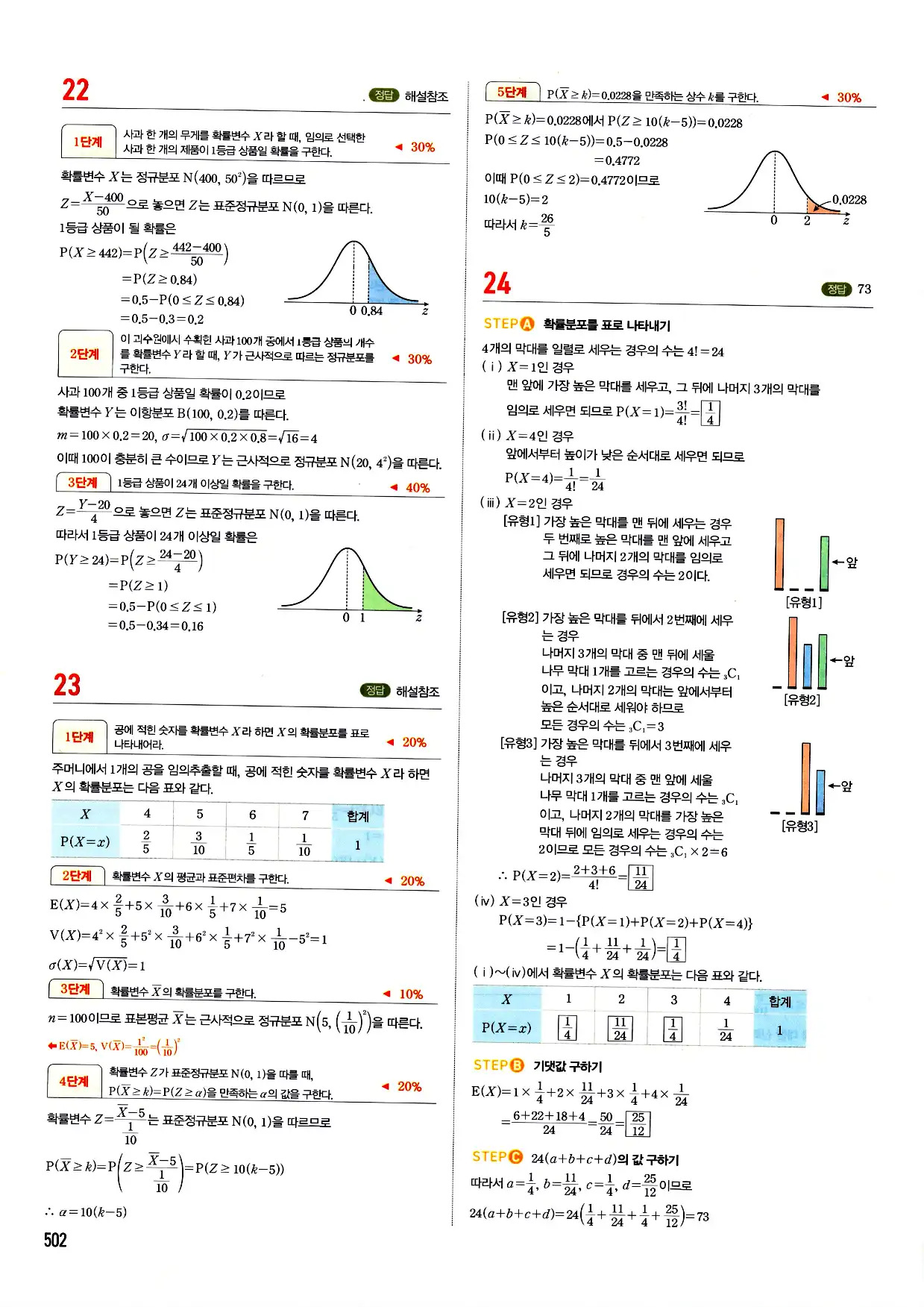 마플시너지 확률과 통계 답지 502페이지