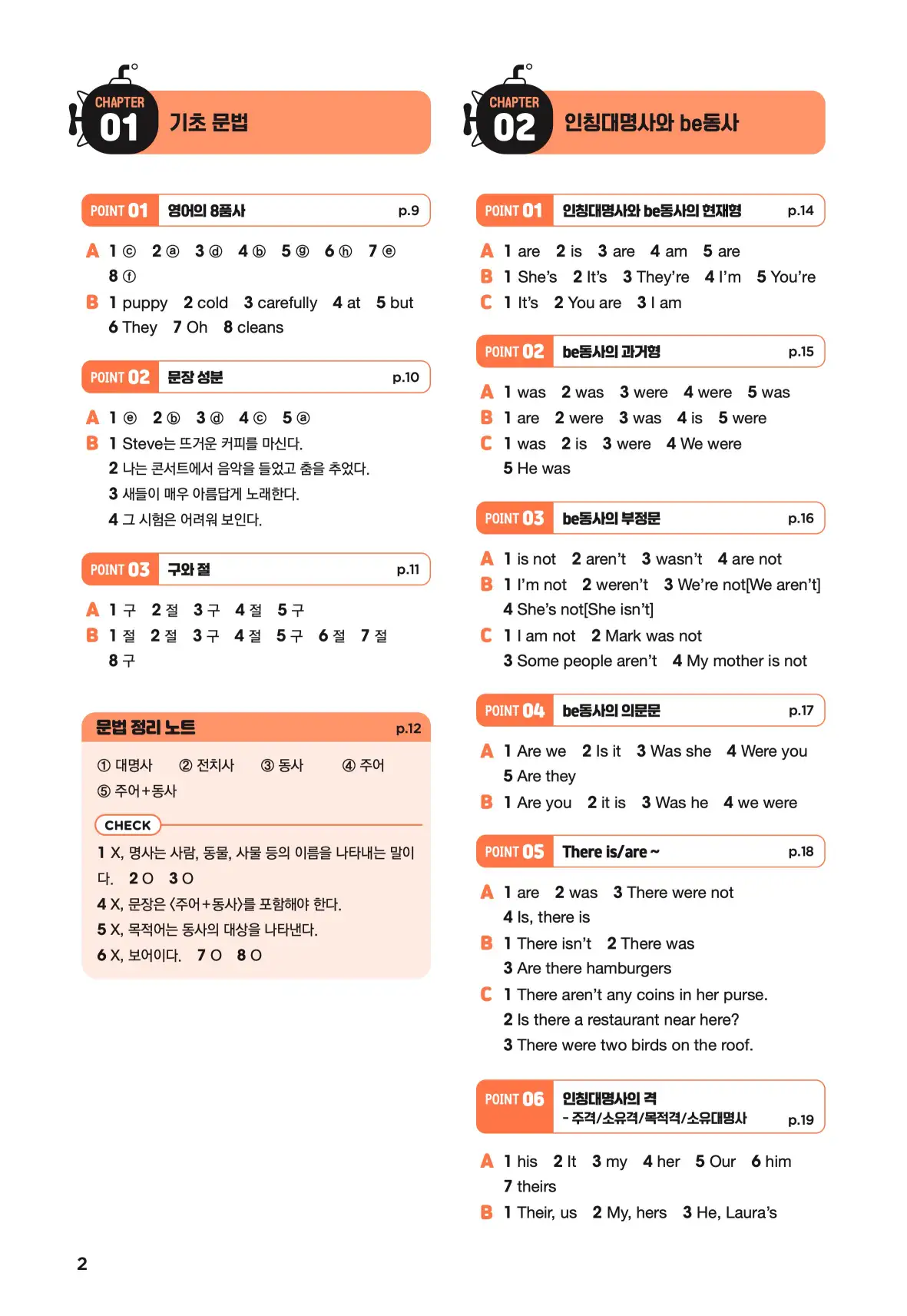 문제로 마스터하는 중학영문법 레벨 1 답지 2페이지