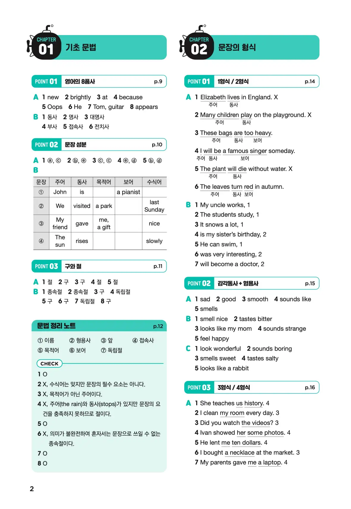 문제로 마스터하는 중학영문법 레벨 2 답지 2페이지