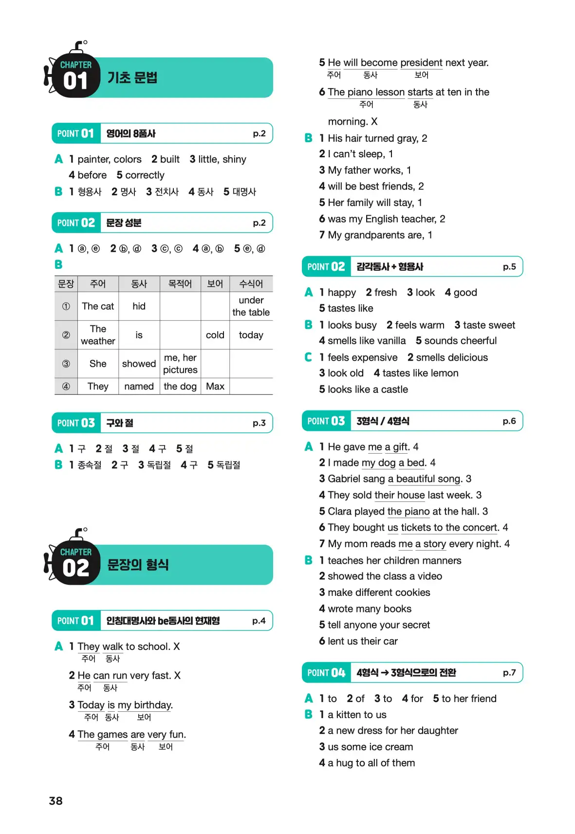 문제로 마스터하는 중학영문법 레벨 2 답지 38페이지