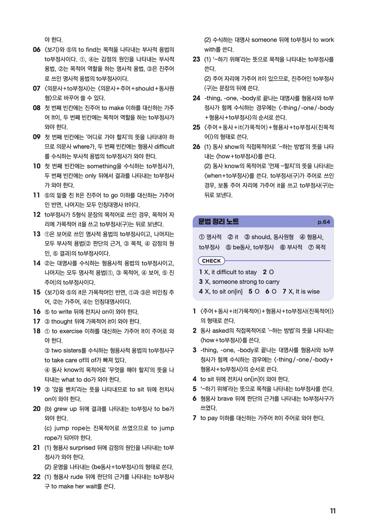 문제로 마스터하는 중학영문법 레벨 3 답지 11페이지