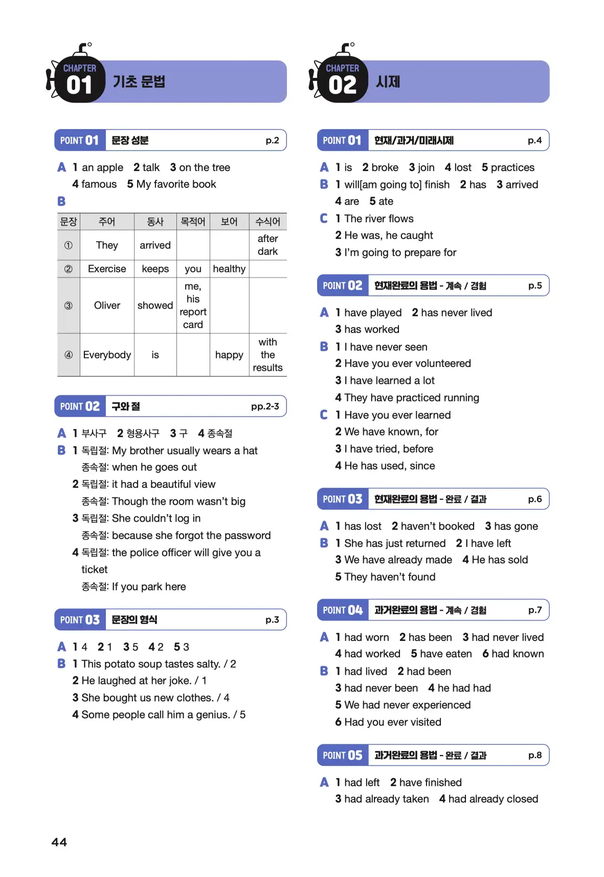 문제로 마스터하는 중학영문법 레벨 3 답지 44페이지