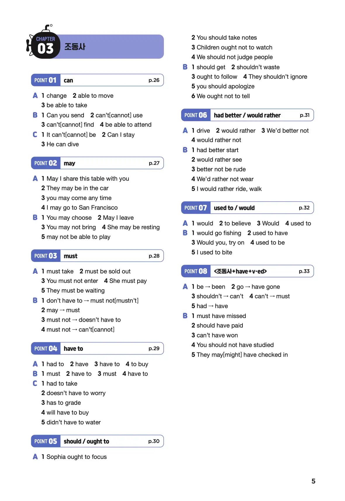 문제로 마스터하는 중학영문법 레벨 3 답지 5페이지