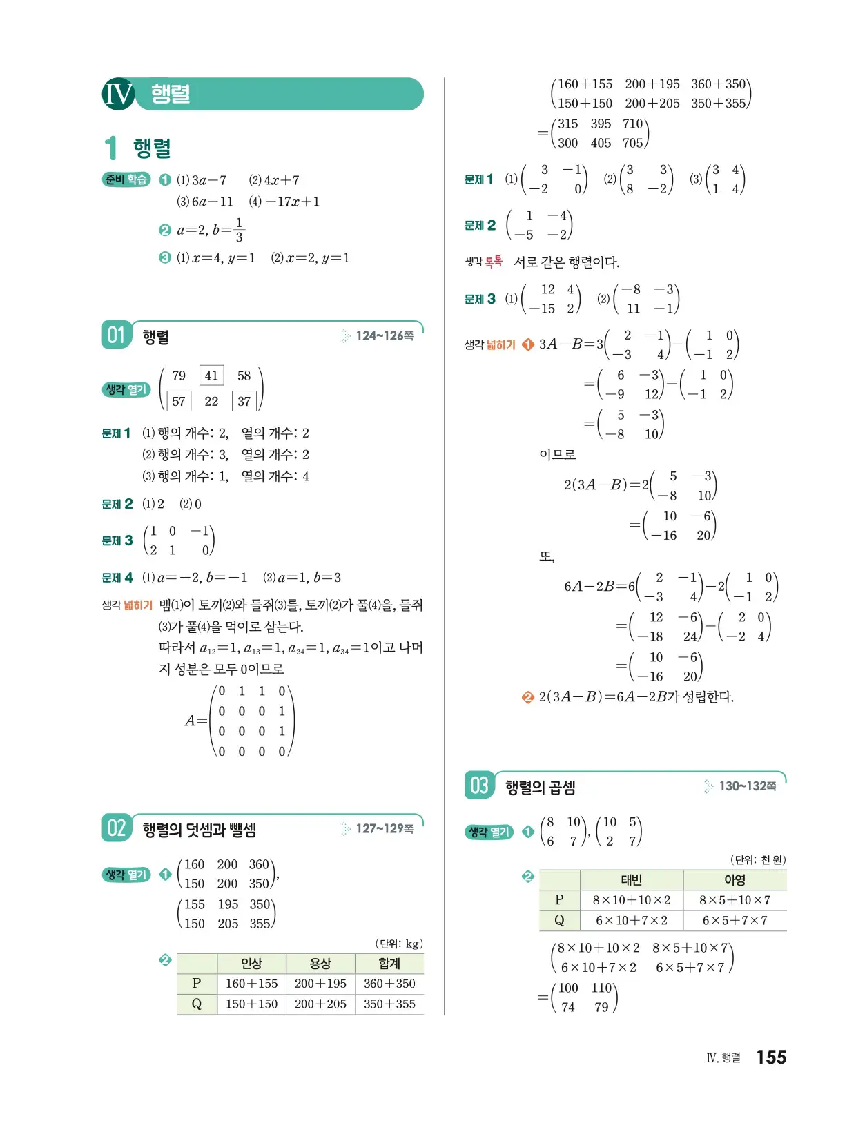 미래엔 공통수학1 답지 767p