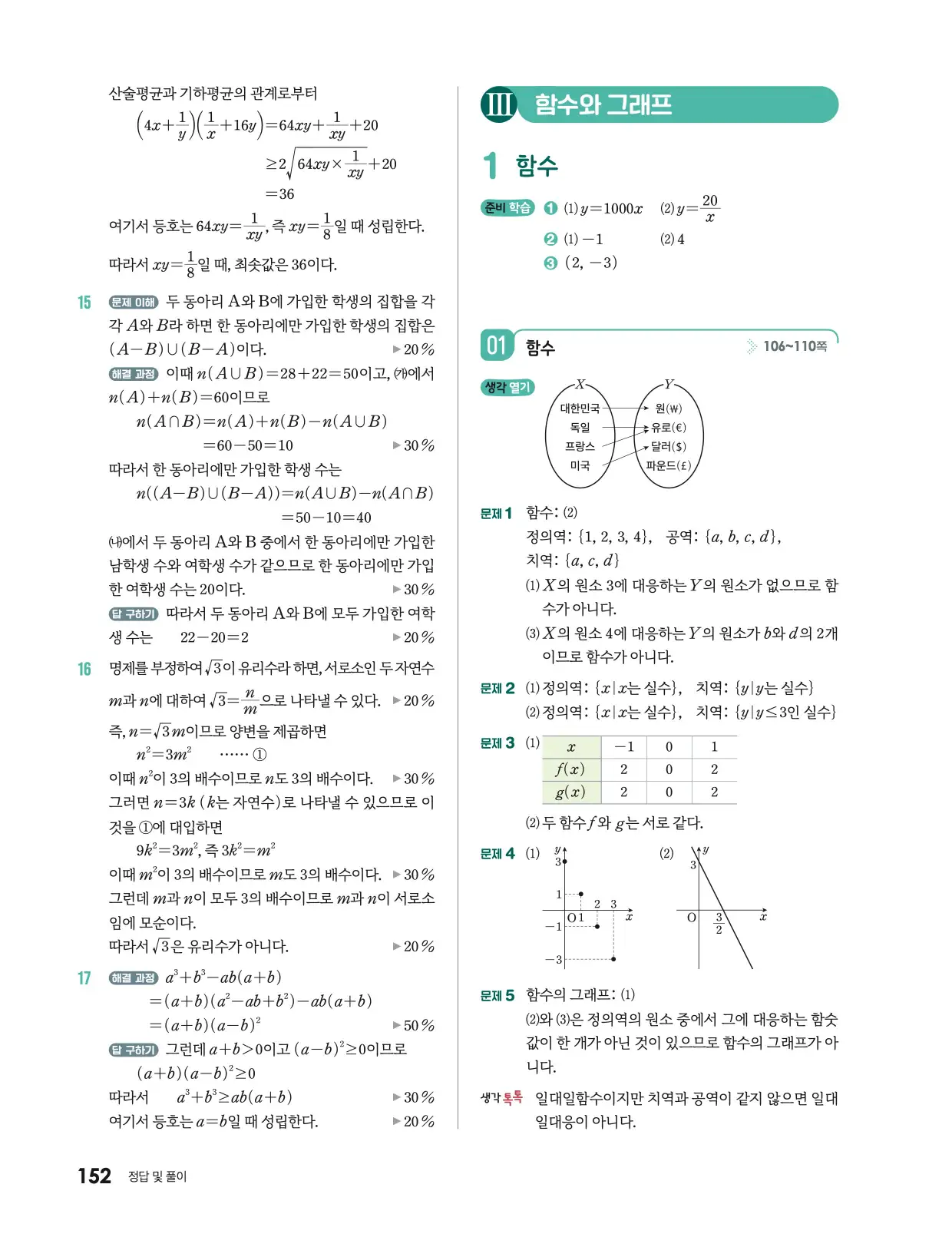 미래엔 공통수학2 답지 752p