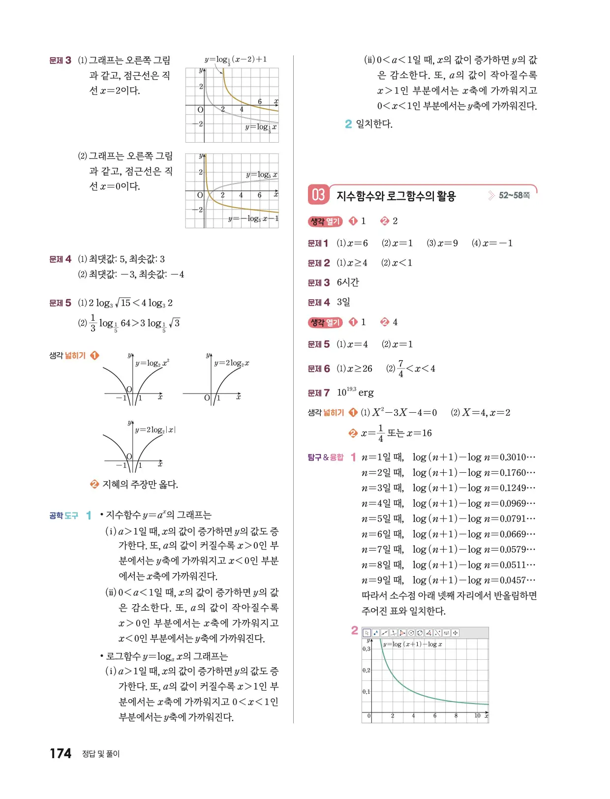미래엔 대수 답지 657p