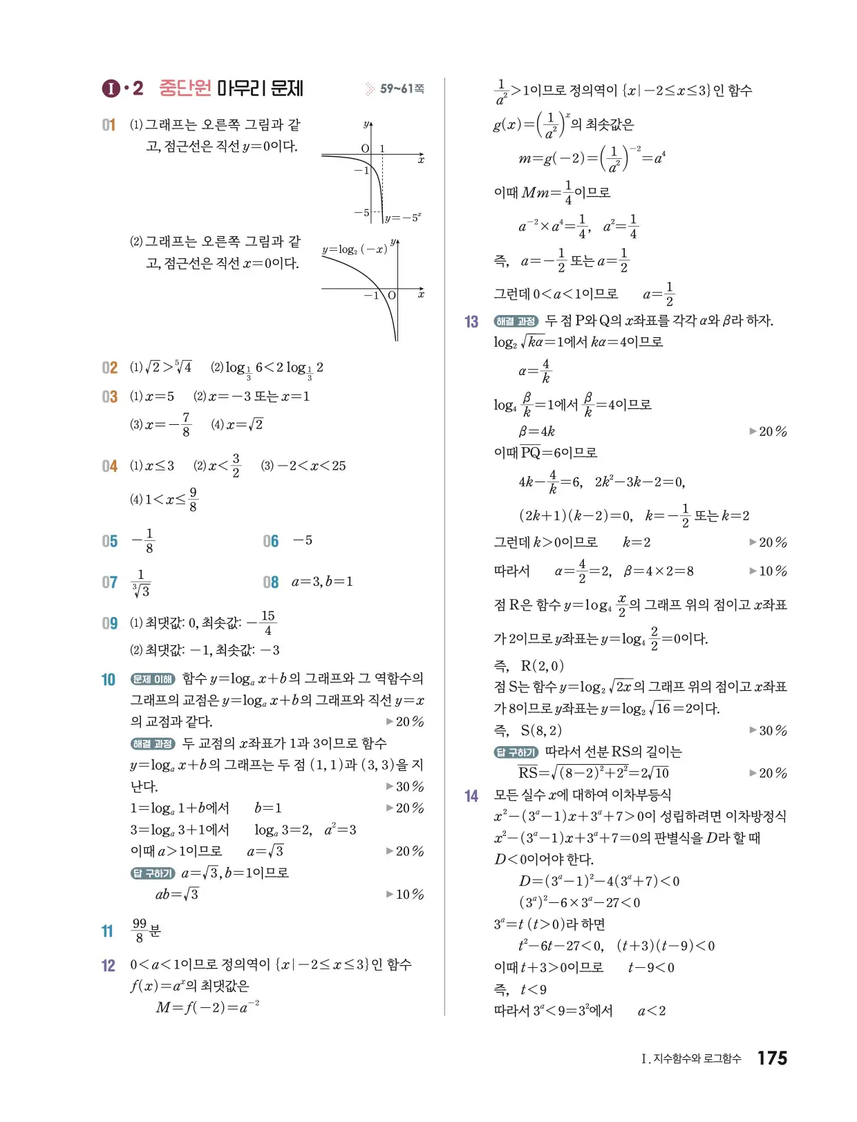 미래엔 대수 답지 656p