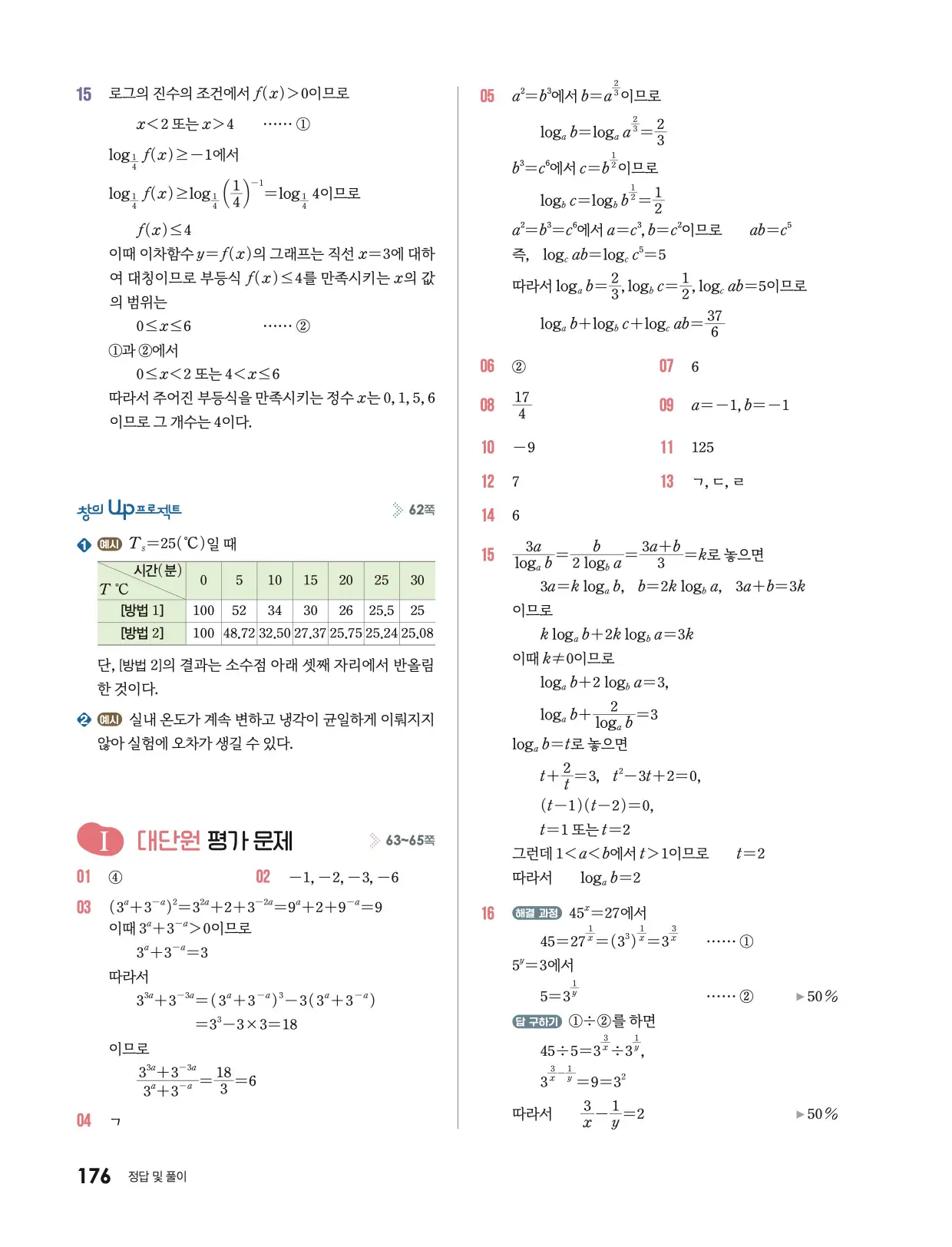 미래엔 대수 답지 655p