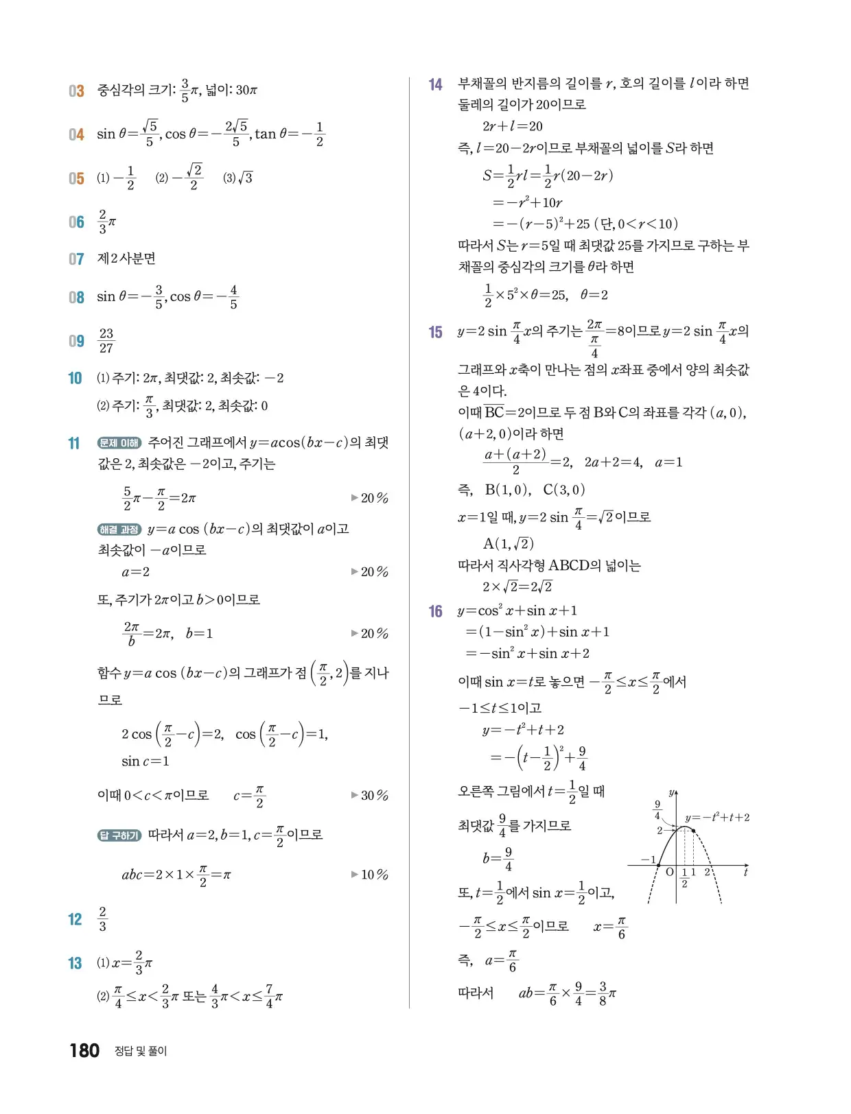 미래엔 대수 답지 651p
