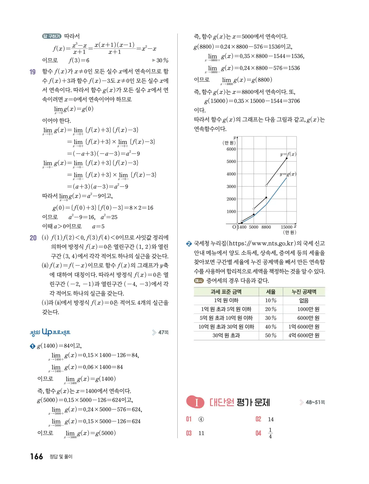 미래엔 미적분 1 답지 632p