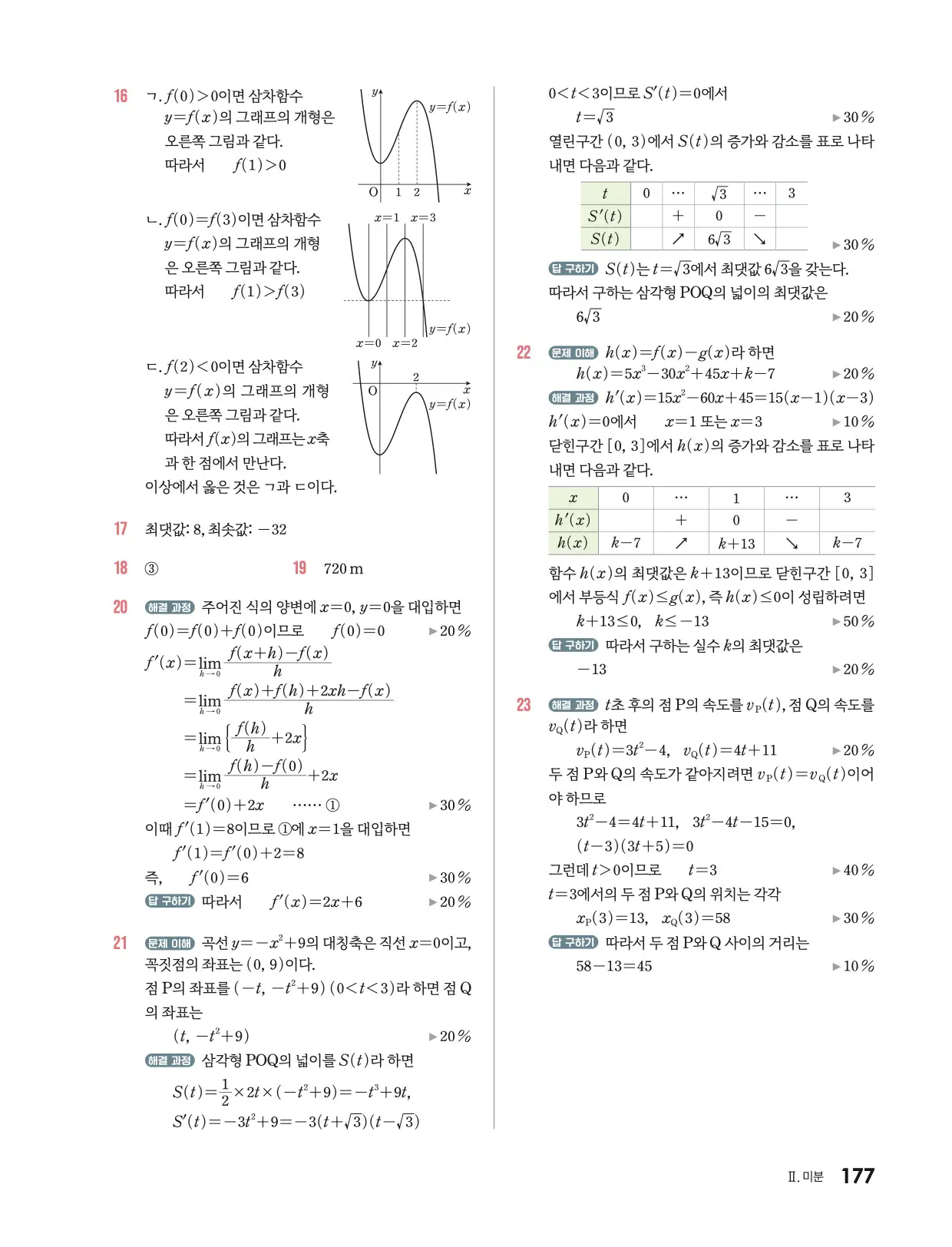 미래엔 미적분 1 답지 621p