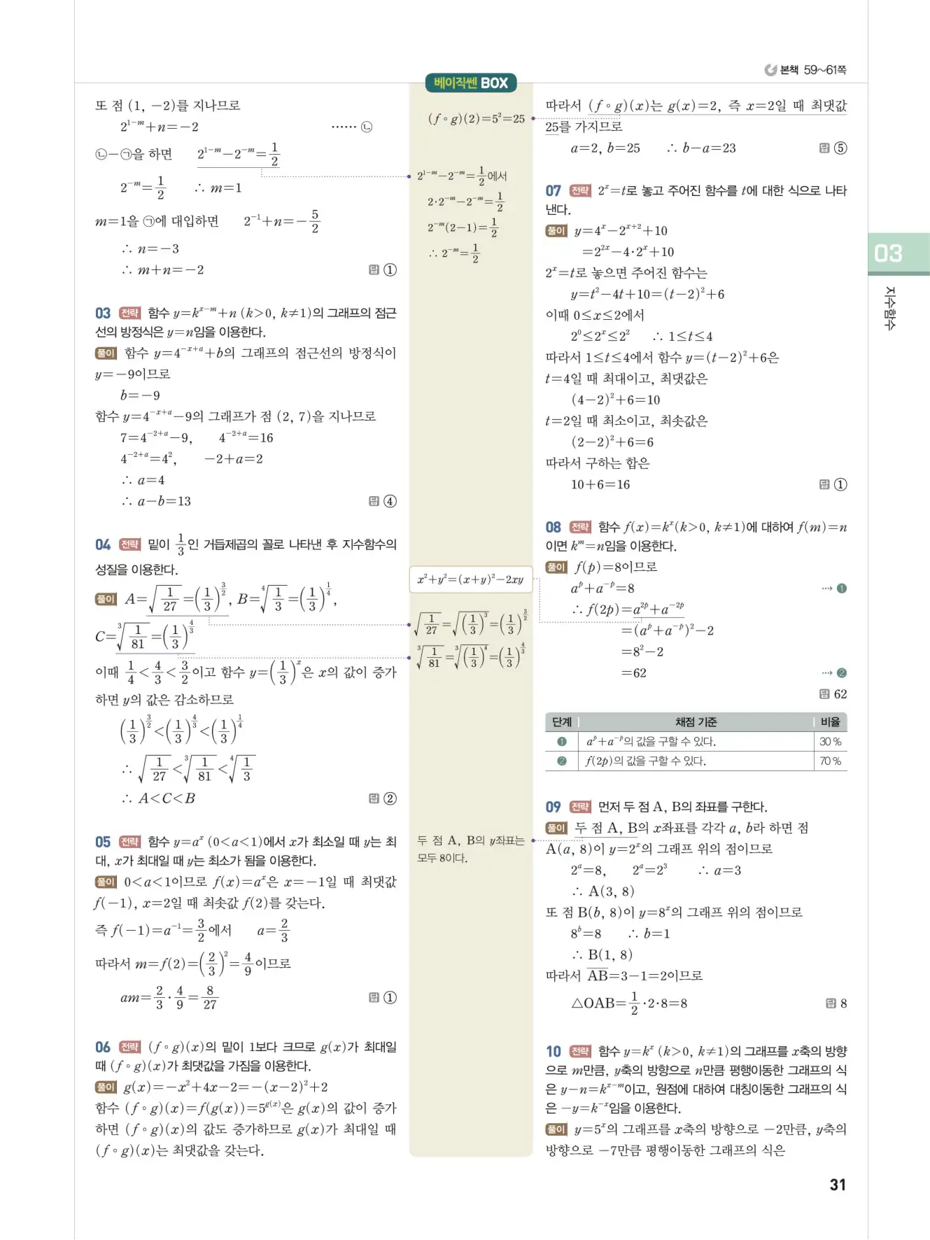 베이직쎈 대수 답지 31페이지