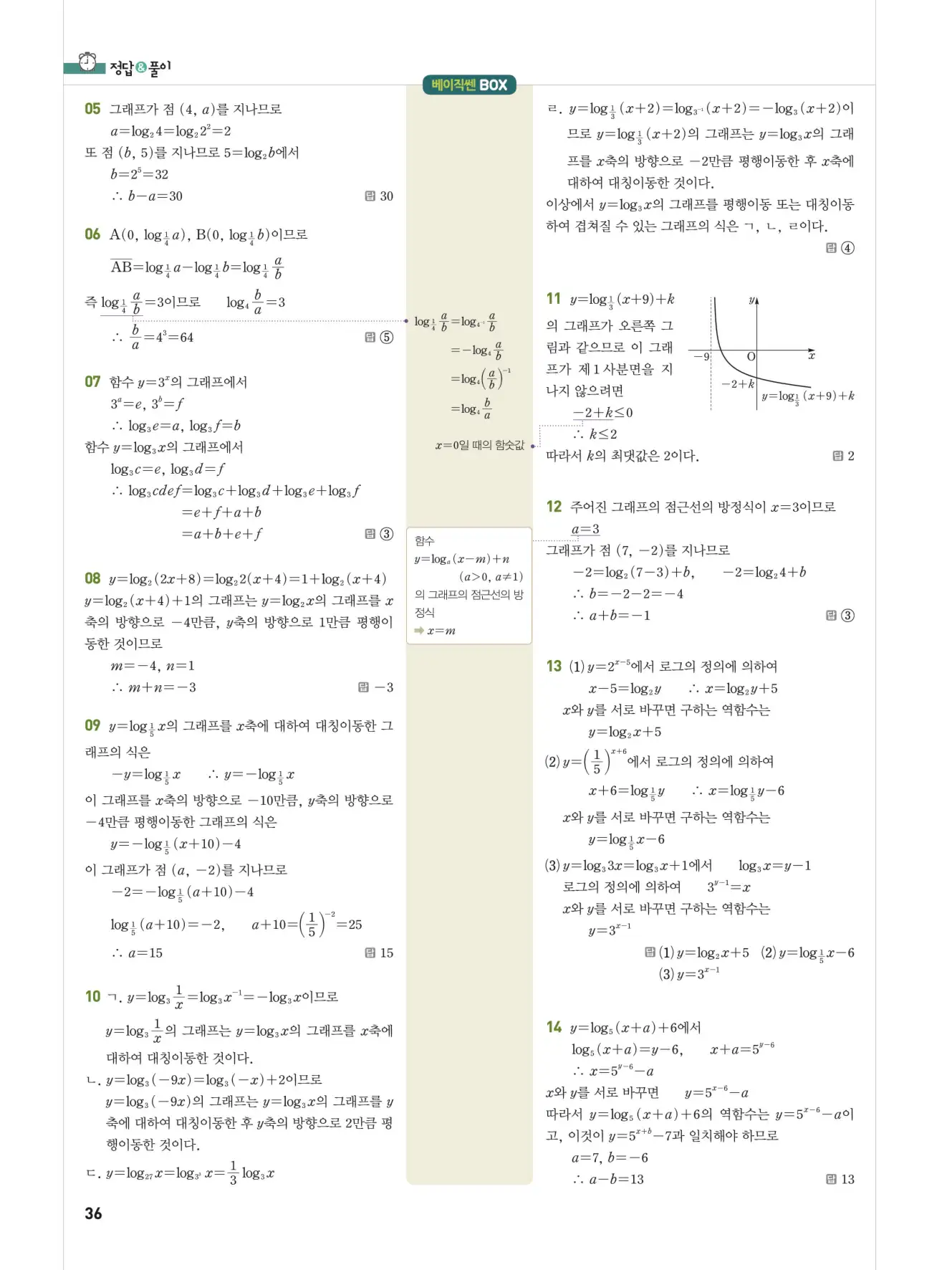 베이직쎈 대수 답지 36페이지