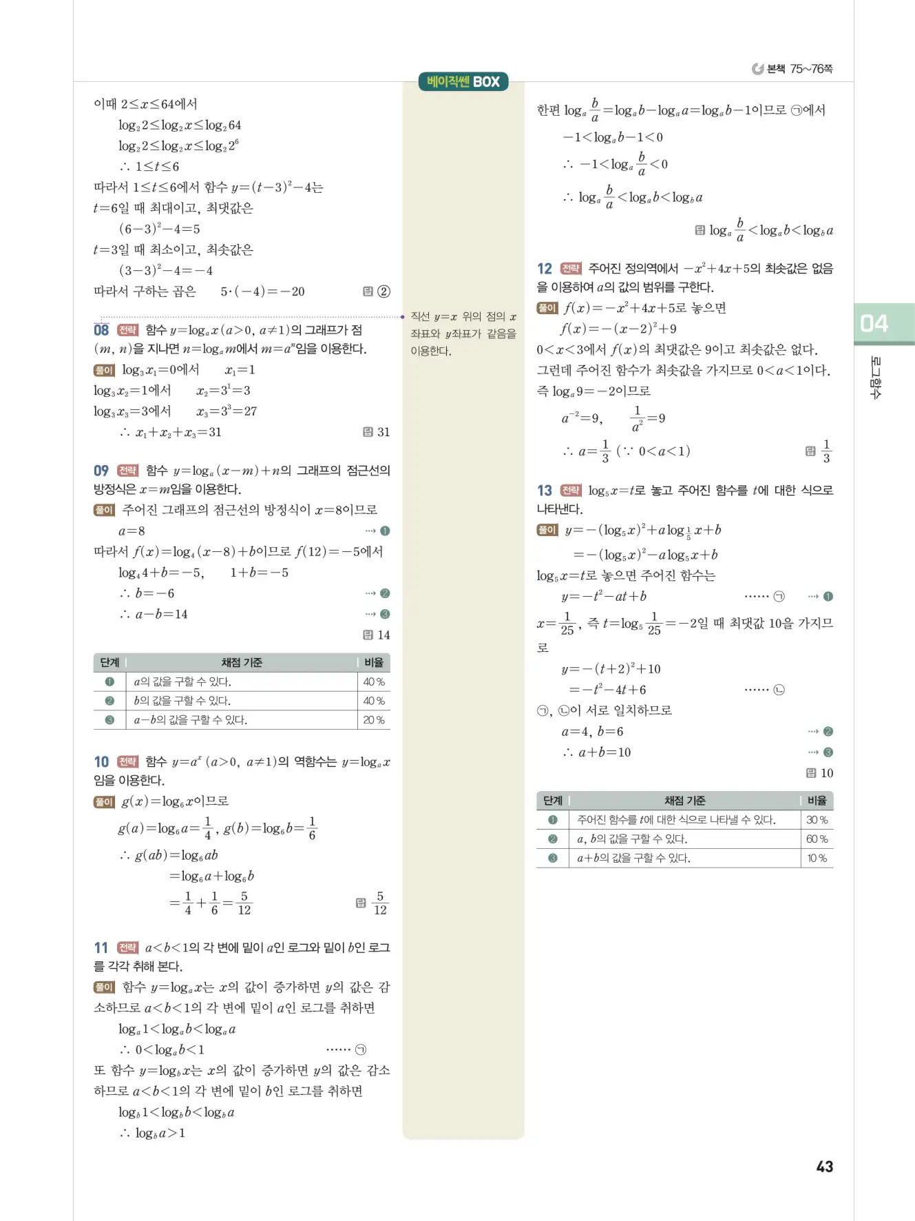 베이직쎈 대수 답지 43페이지