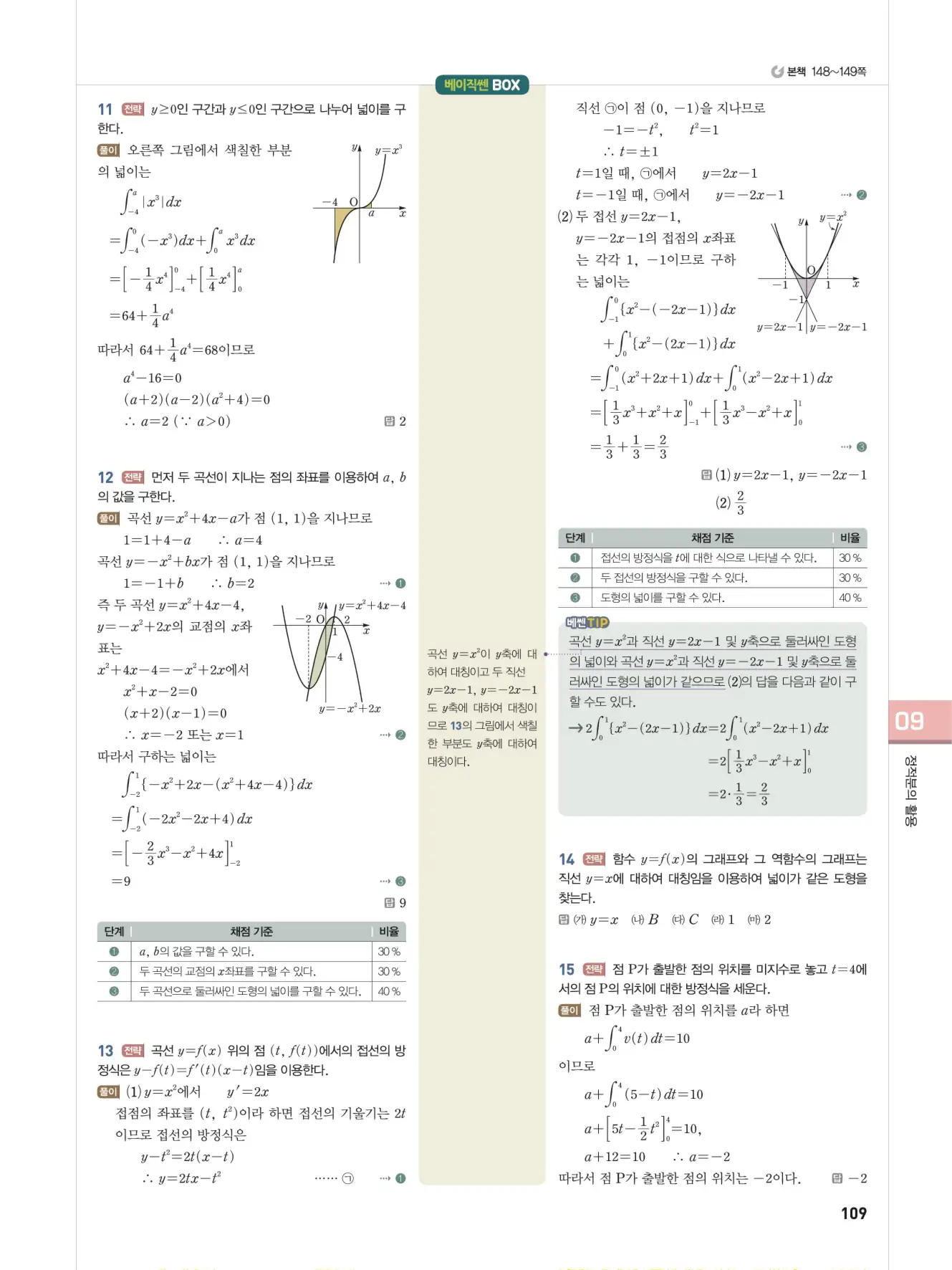 베이직쎈미적분1답지 109페이지