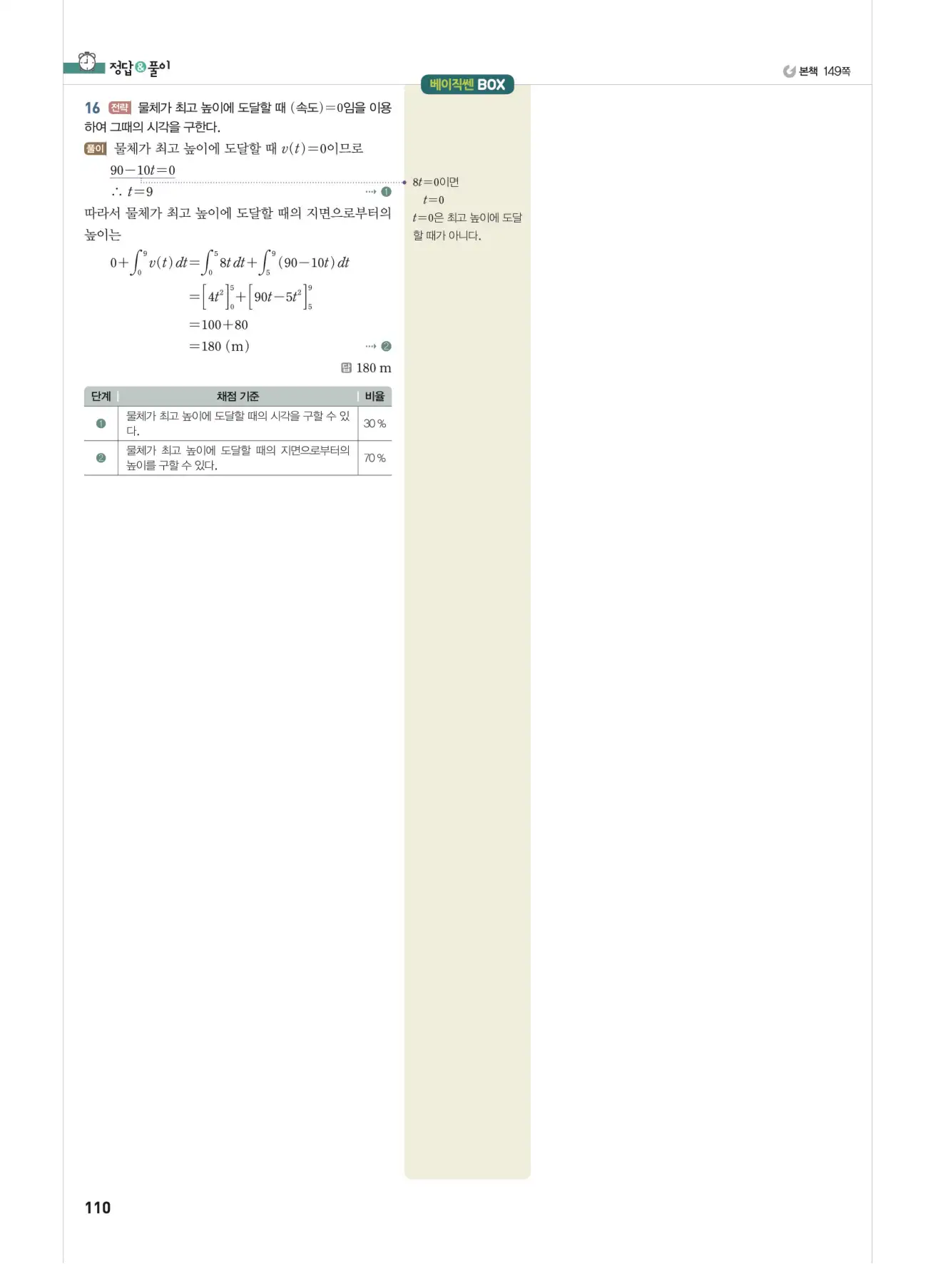 베이직쎈미적분1답지 110페이지