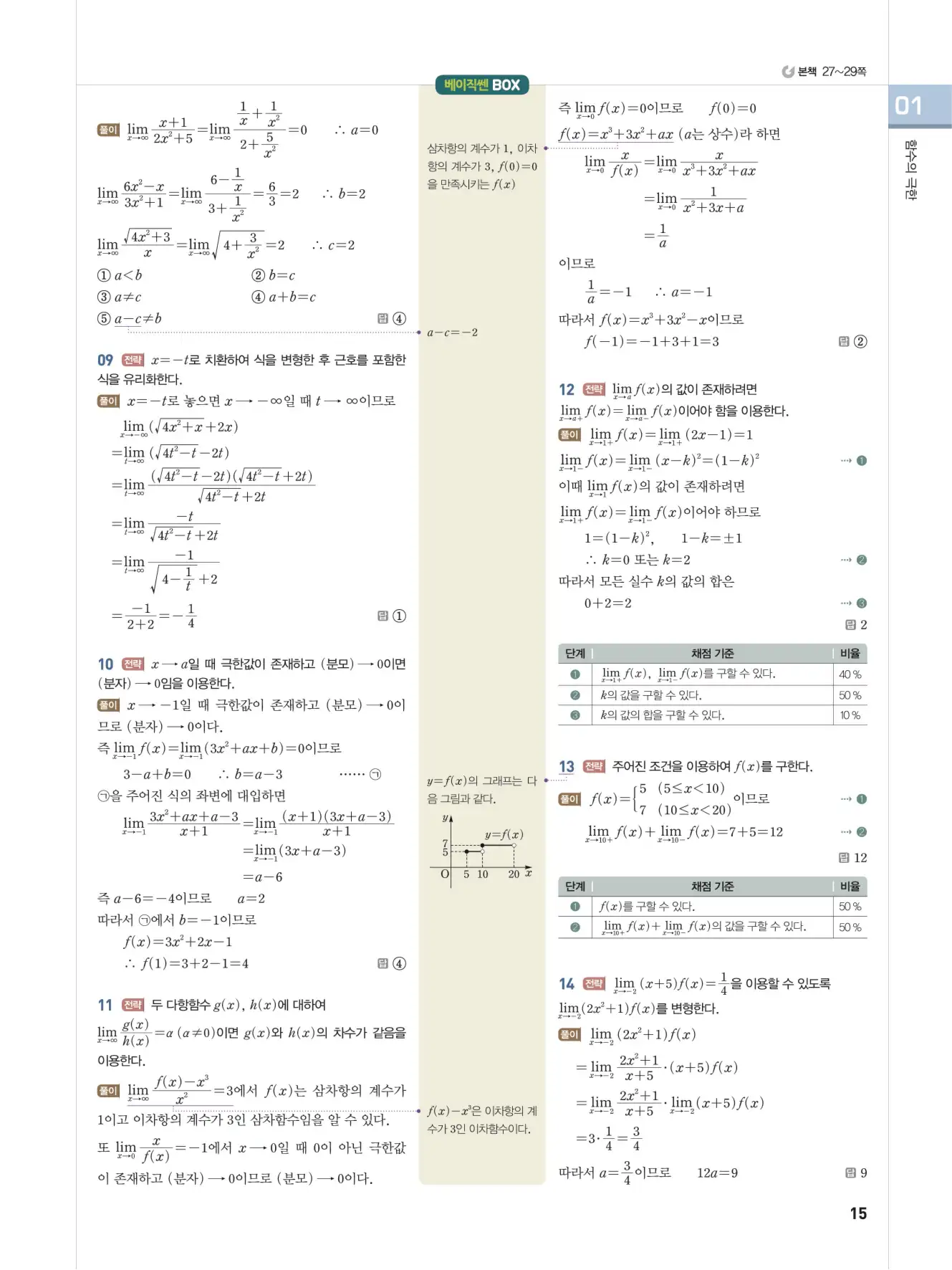 베이직쎈미적분1답지 해설 15