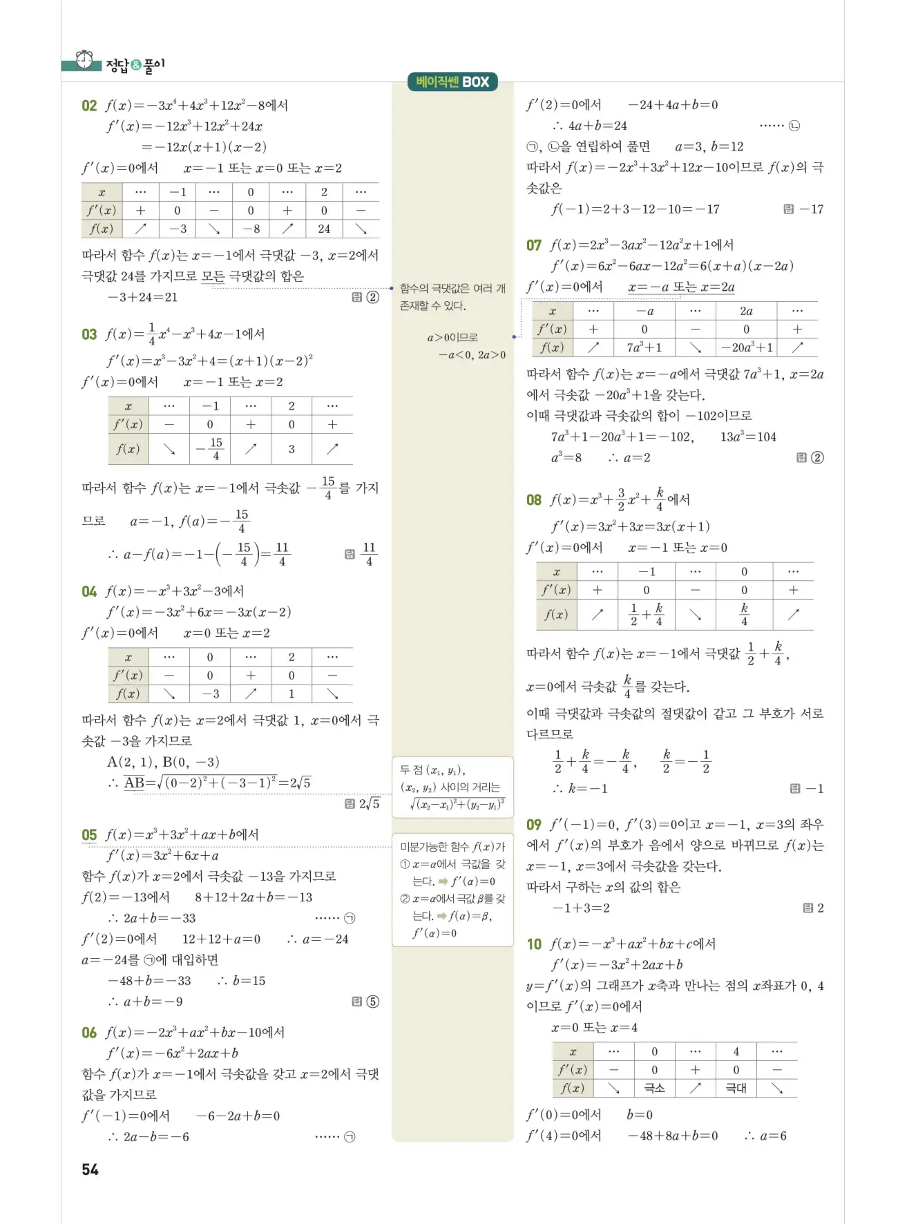 베이직쎈미적분1답지 54페이지